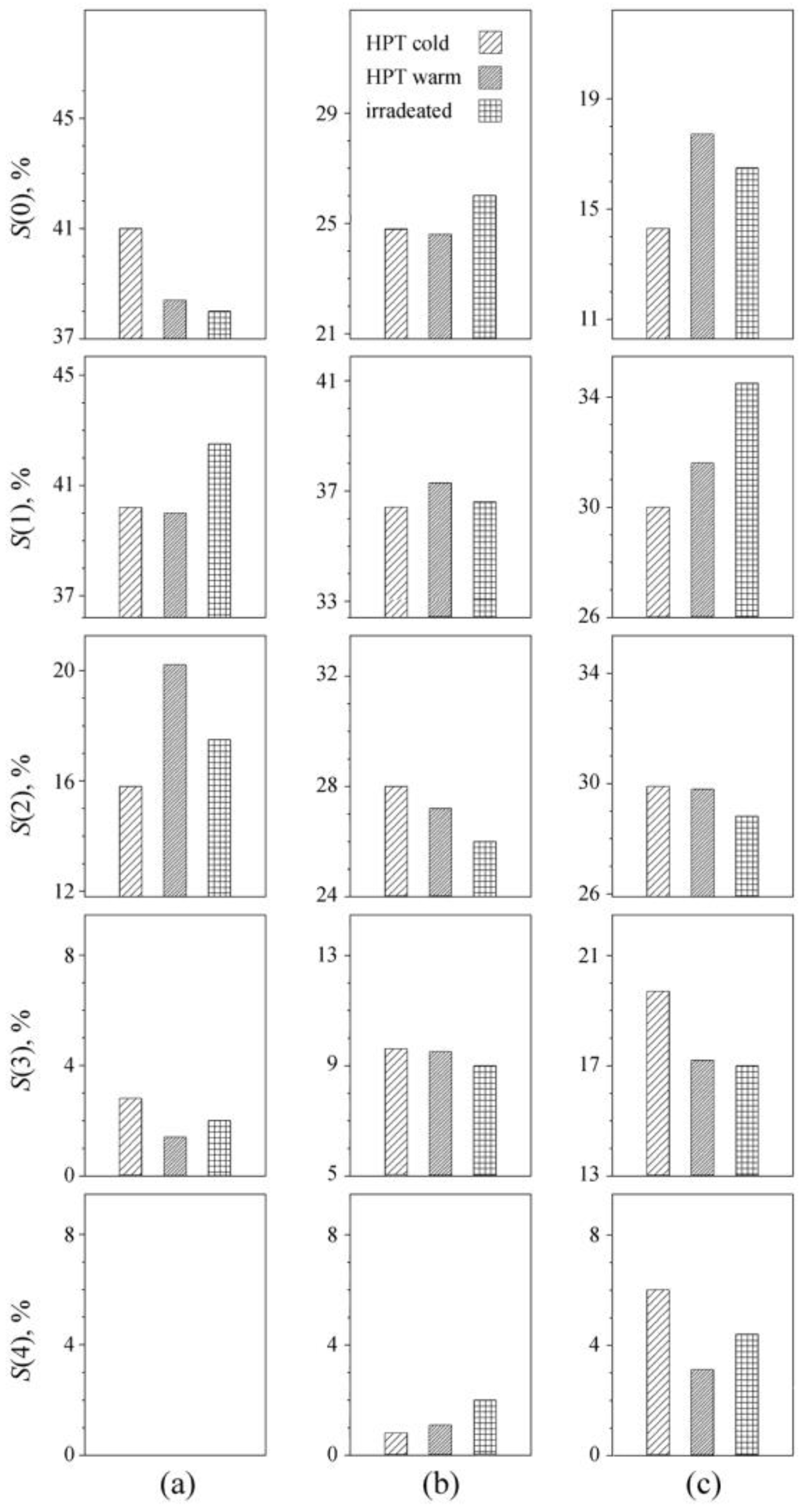 Metals 10 00659 g007 Metals 10 00659 g007