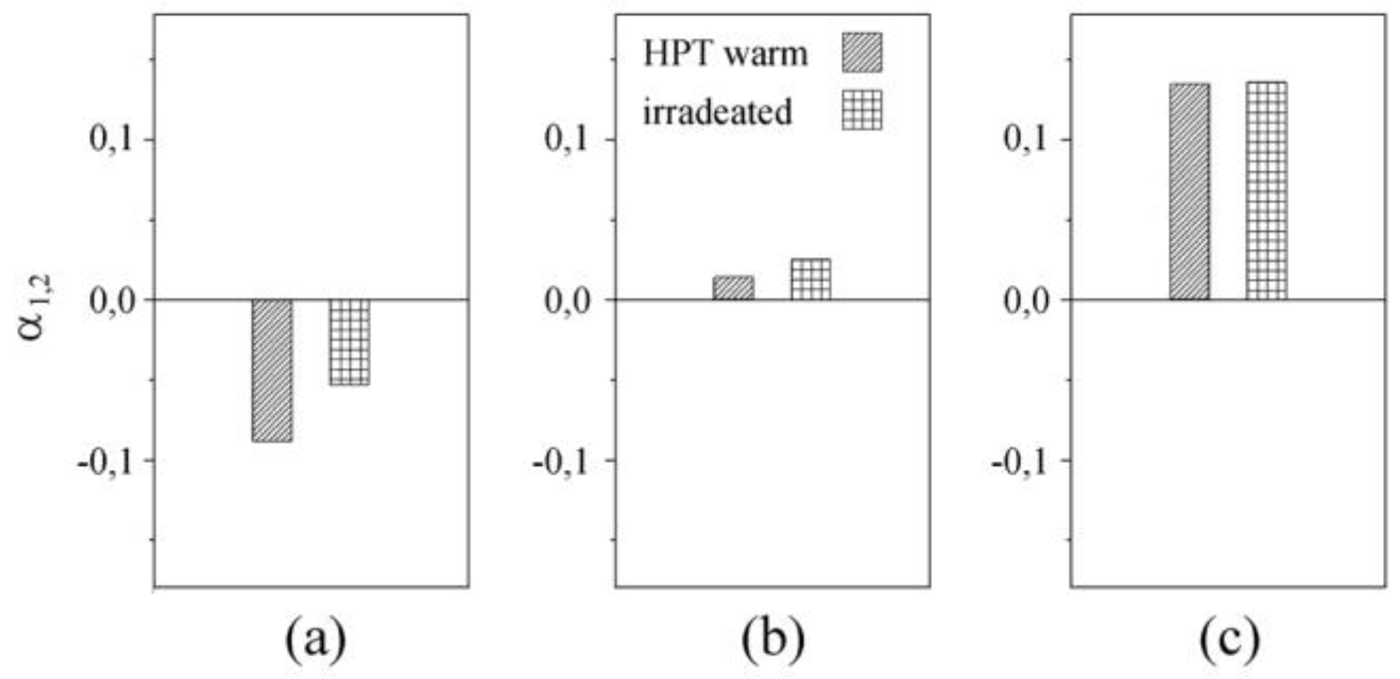 Metals 10 00659 g008 Metals 10 00659 g008