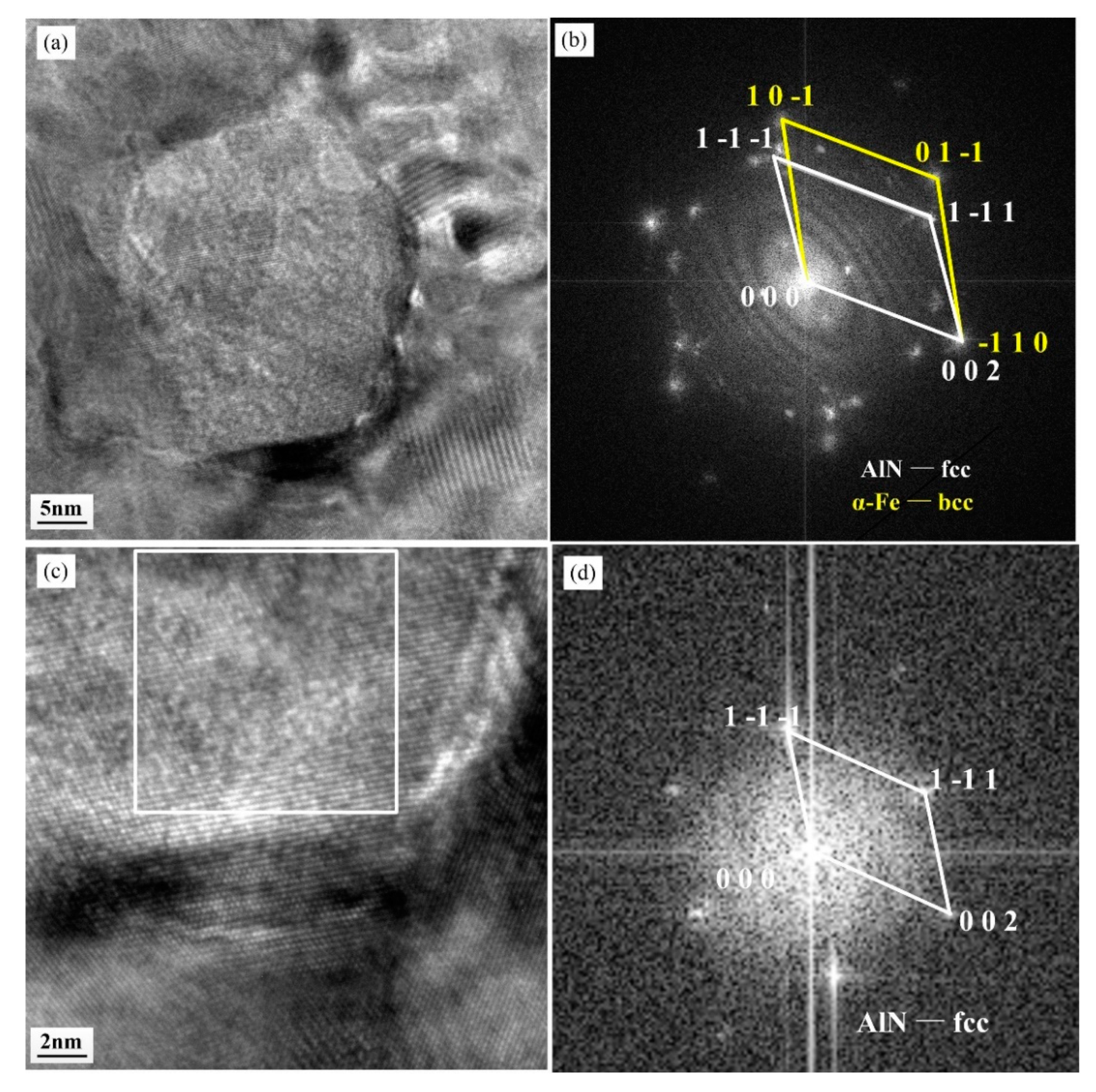 Metals 10 00660 g003