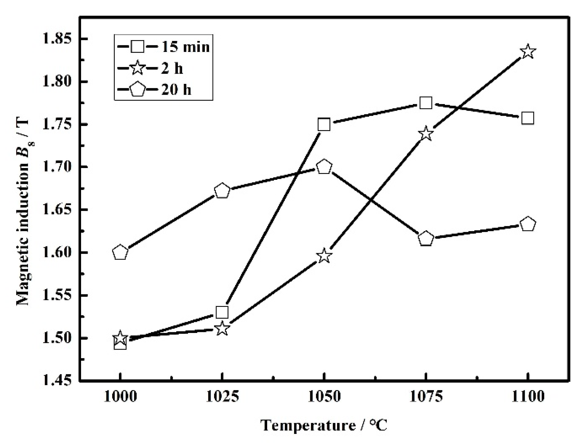 Metals 10 00660 g004