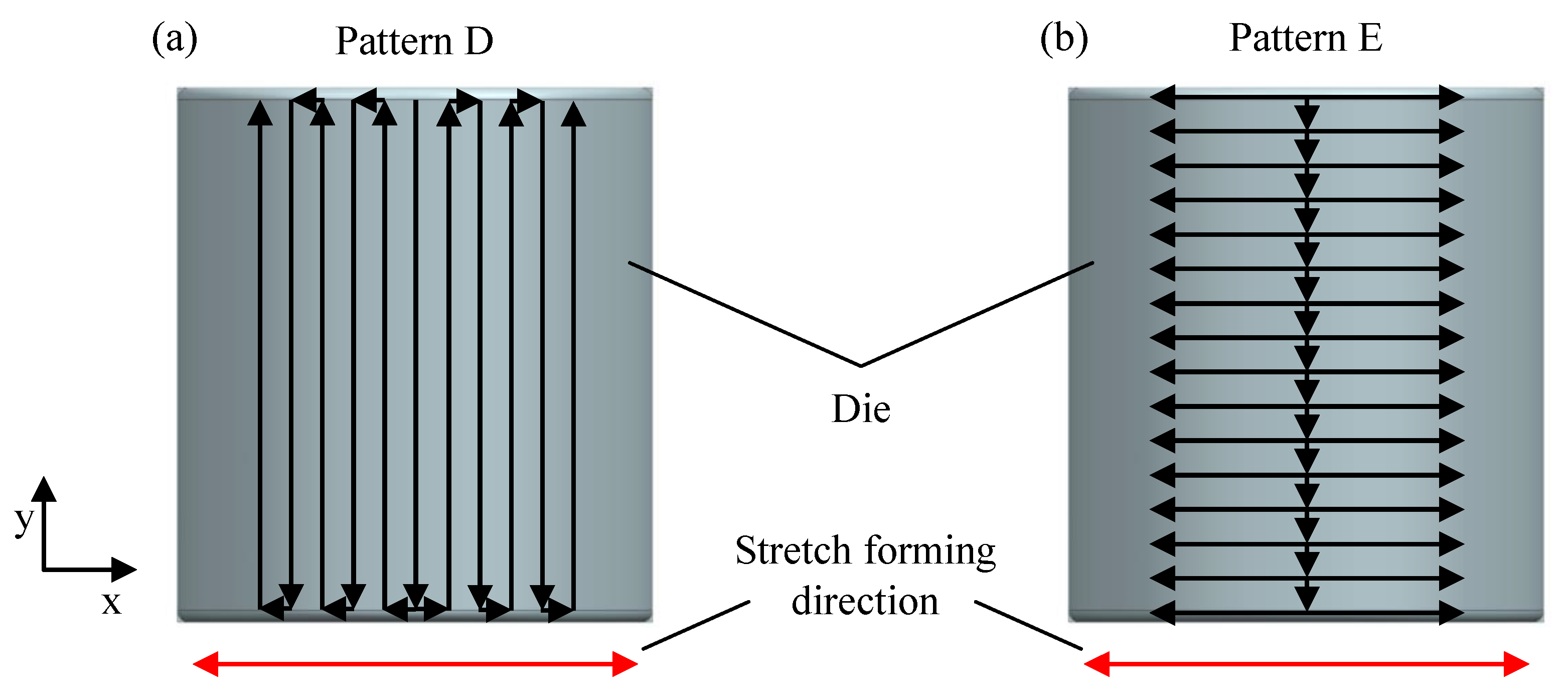 Metals 10 00661 g005