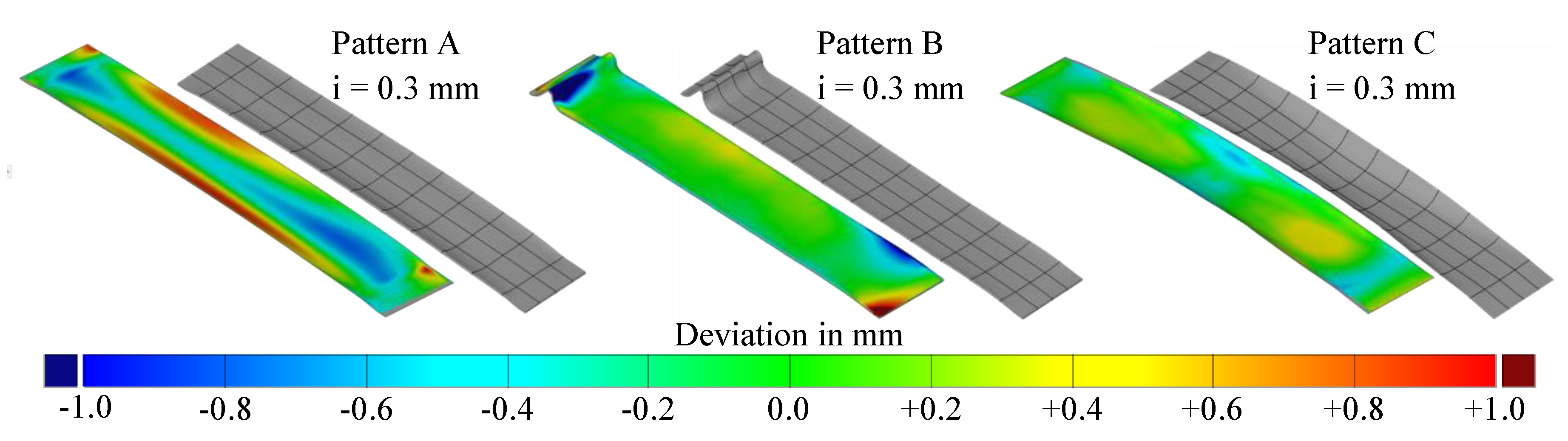 Metals 10 00661 g010