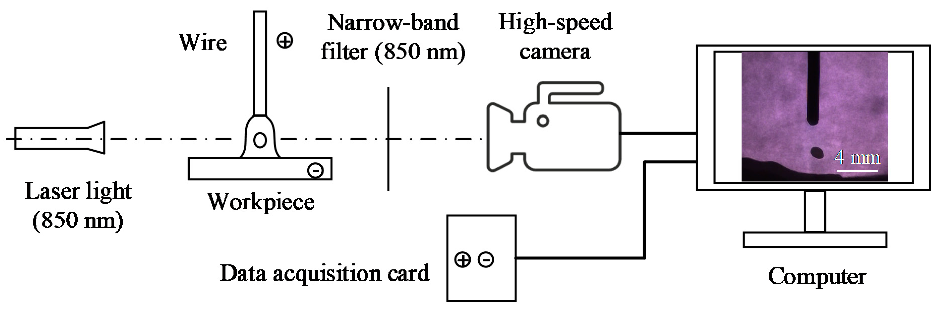 Metals 10 00665 g001