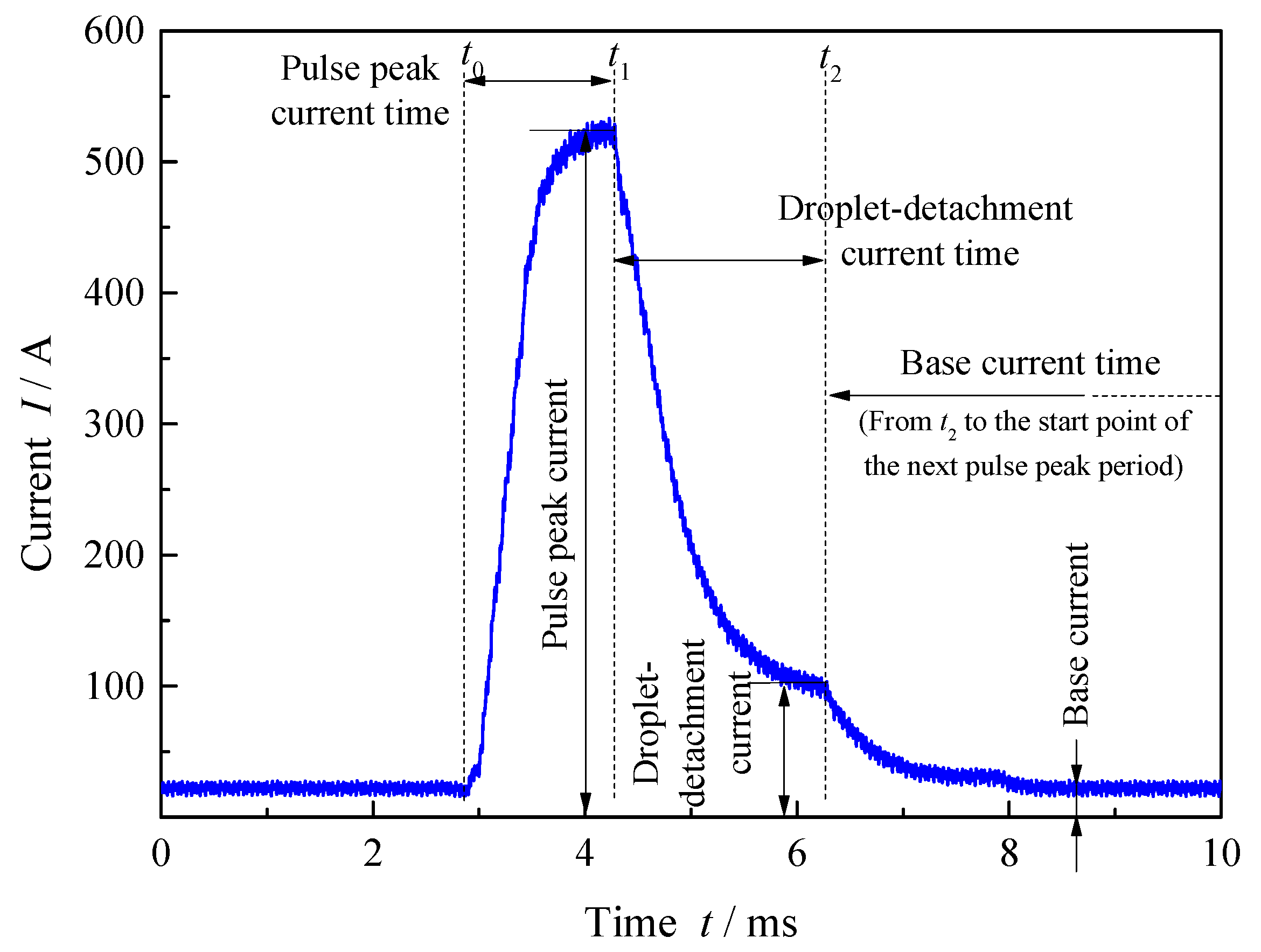 Metals 10 00665 g002