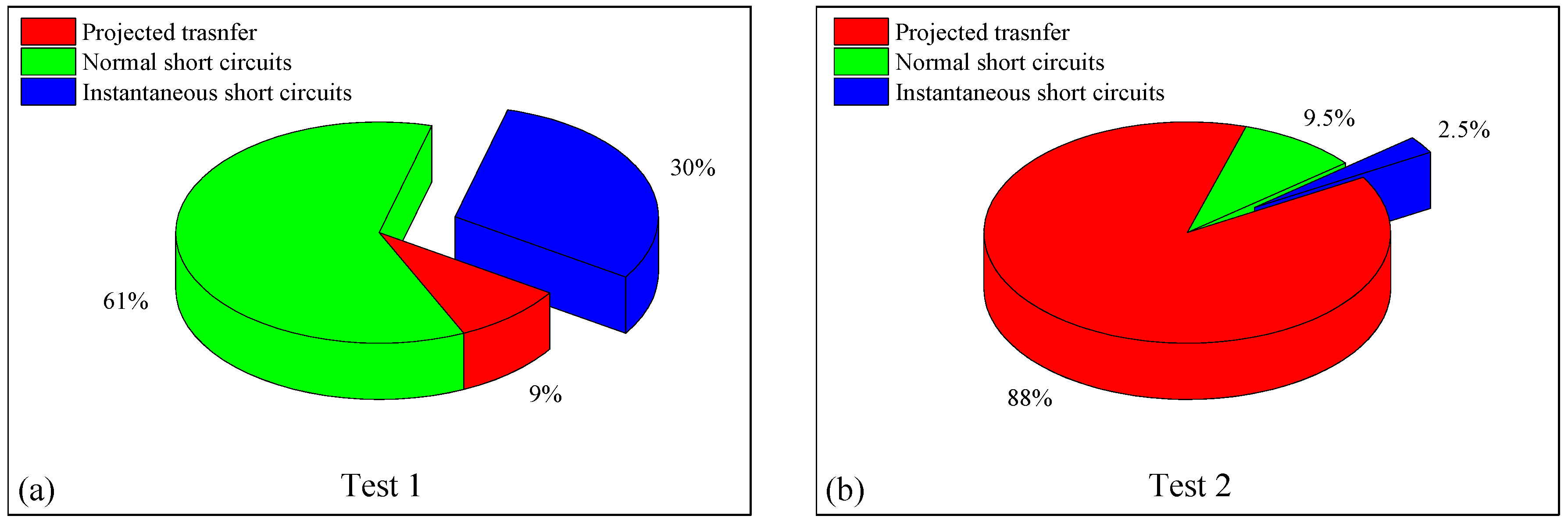 Metals 10 00665 g007
