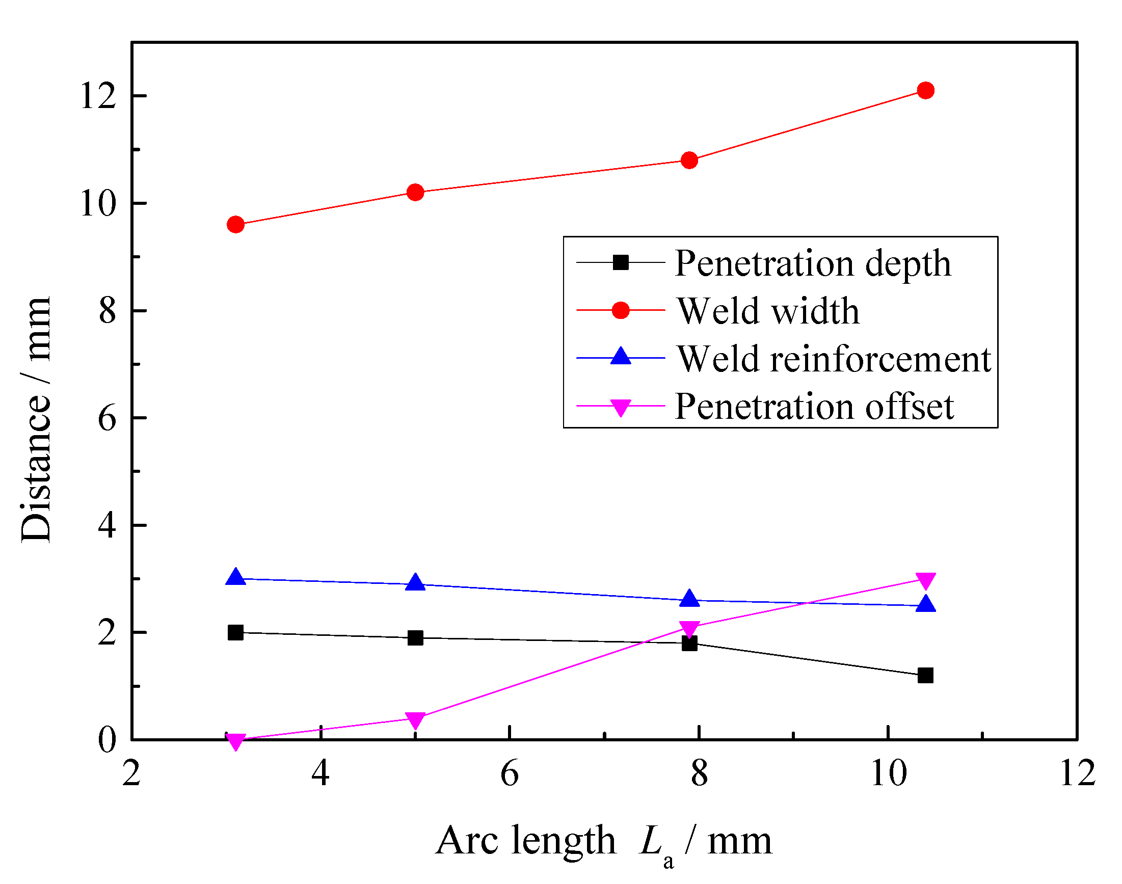 Metals 10 00665 g009