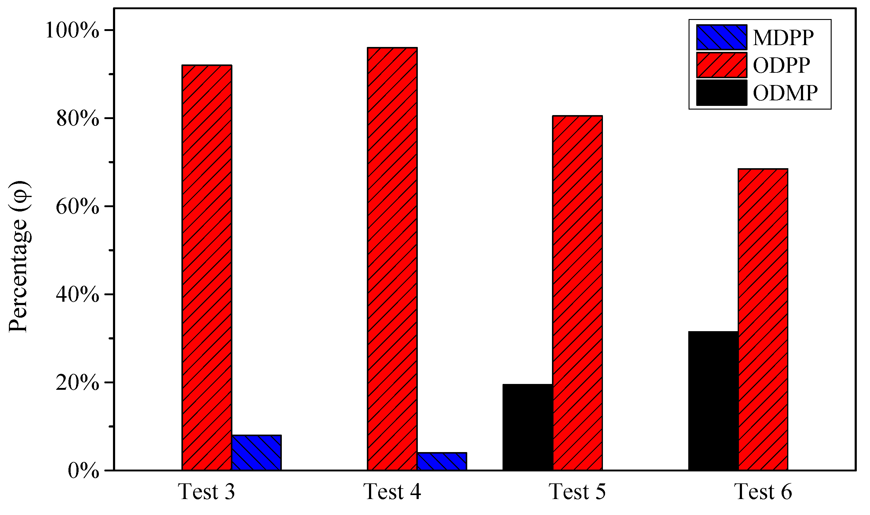 Metals 10 00665 g012