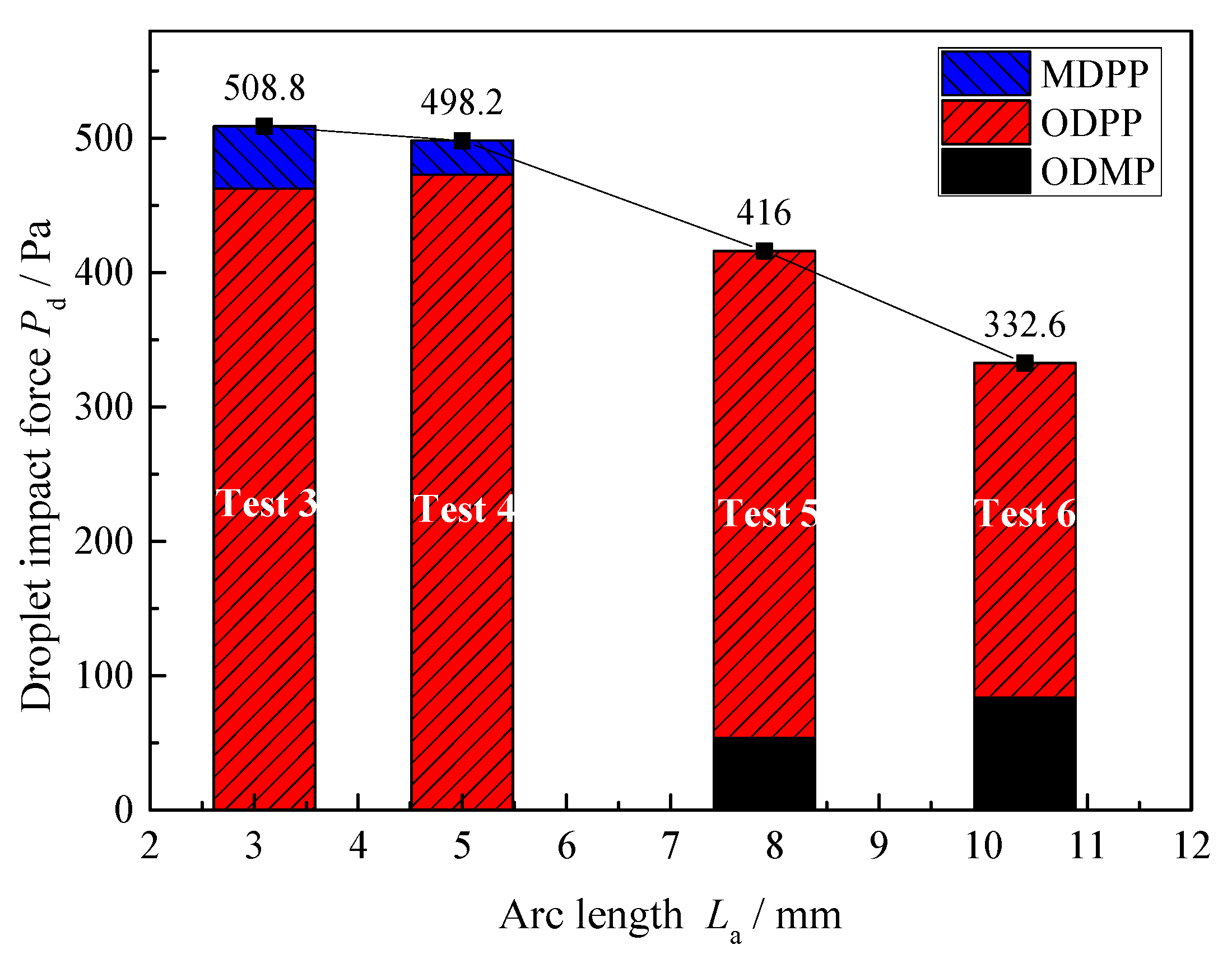 Metals 10 00665 g013