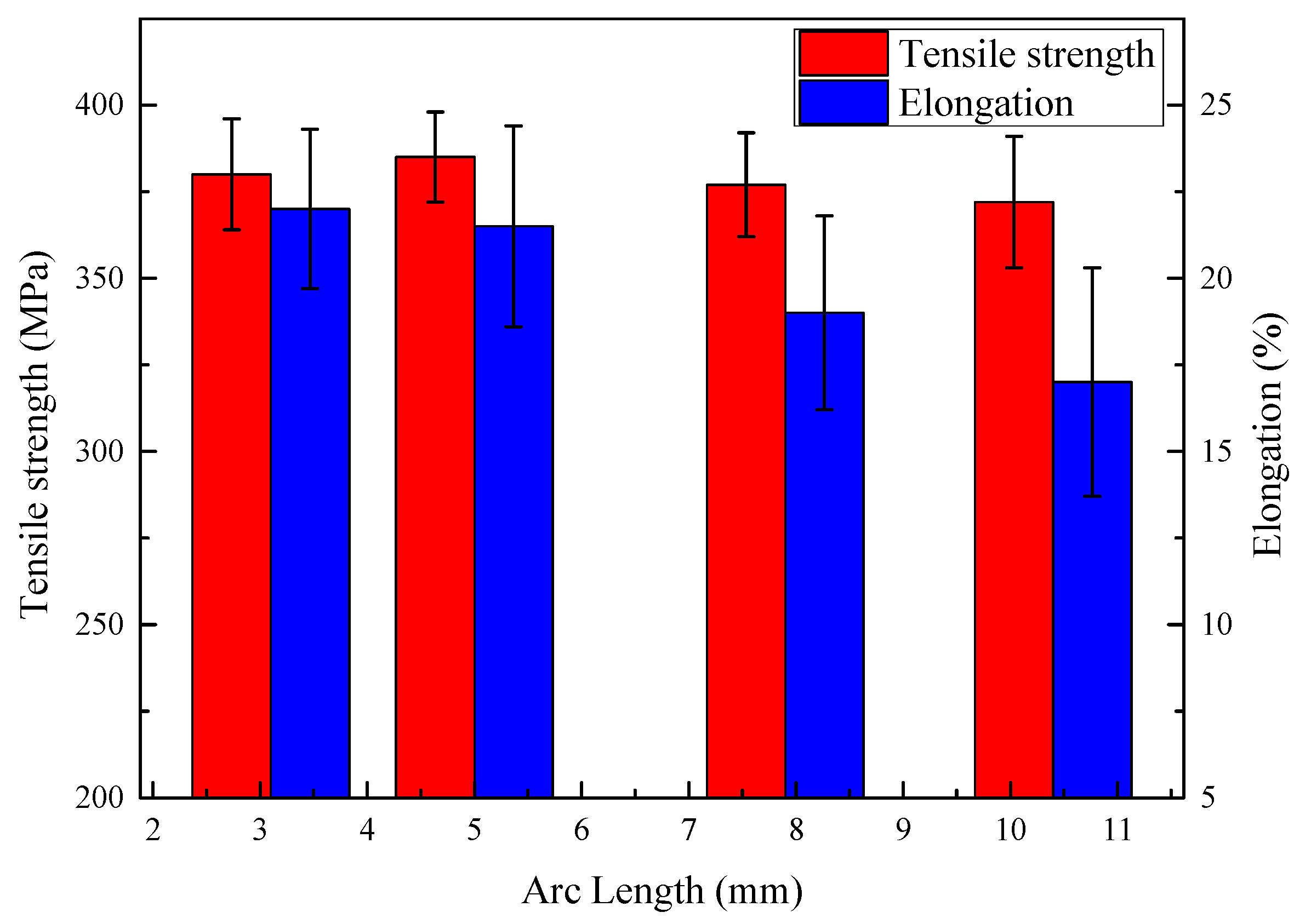 Metals 10 00665 g014