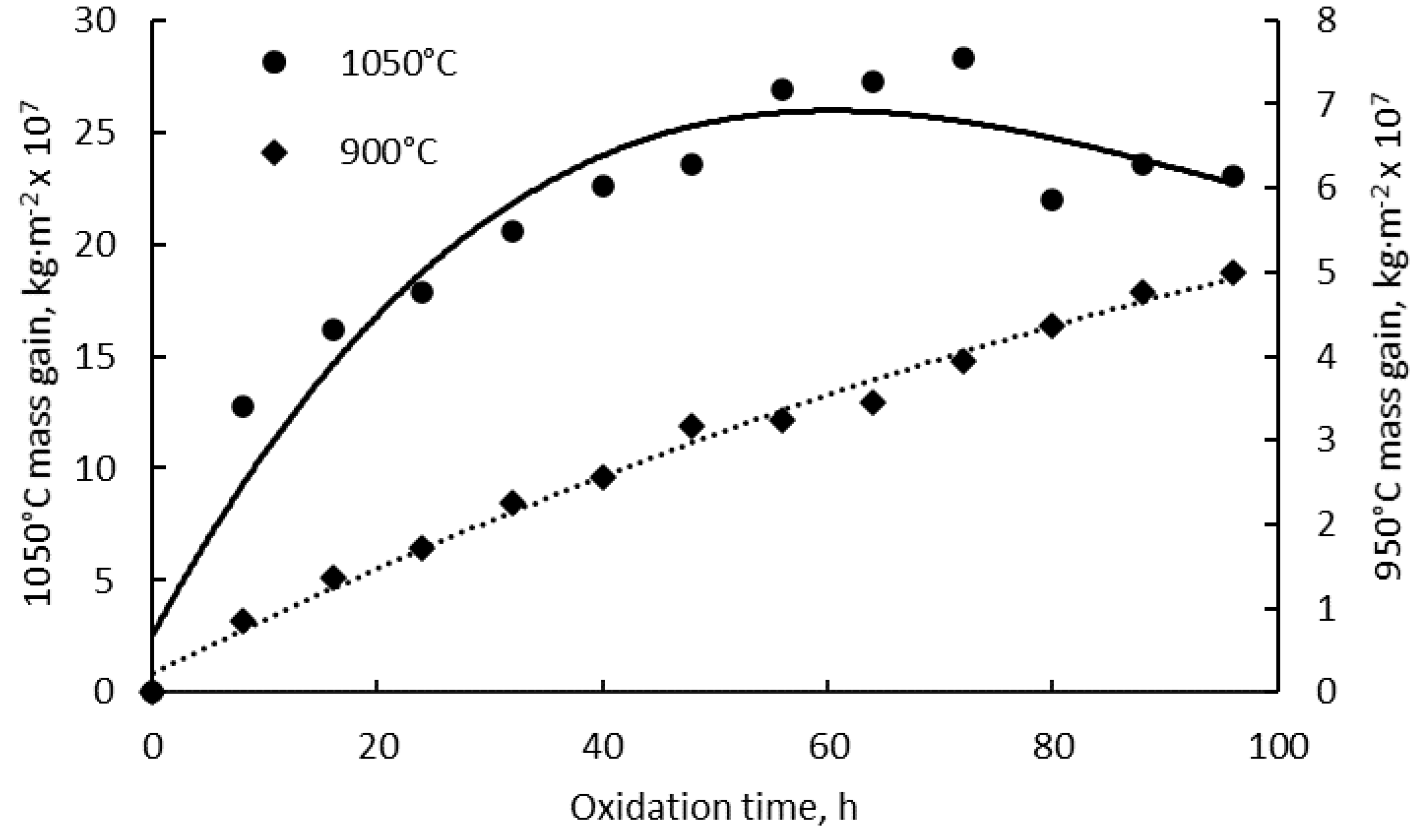 Metals 10 00668 g001