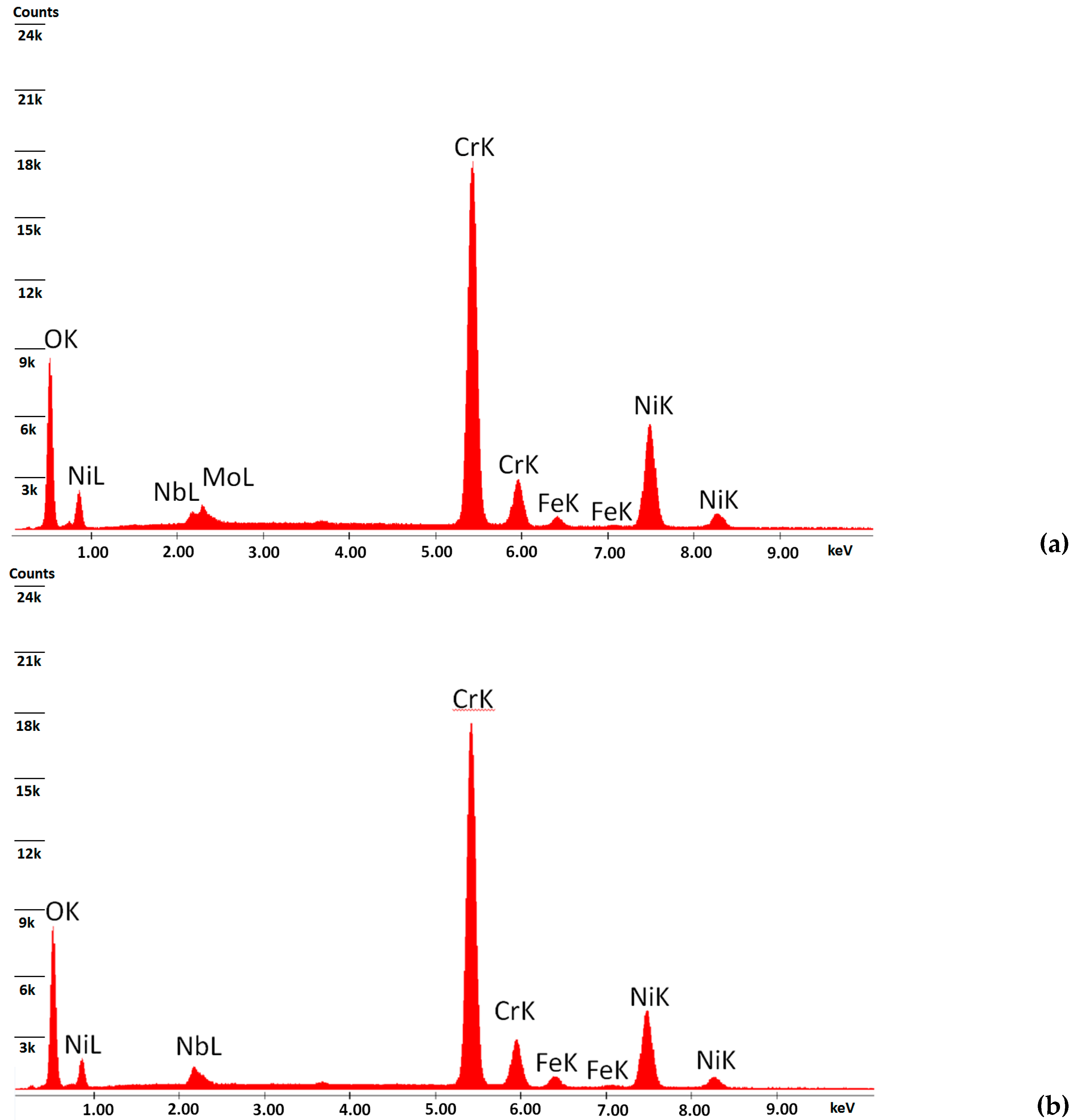 Metals 10 00668 g003