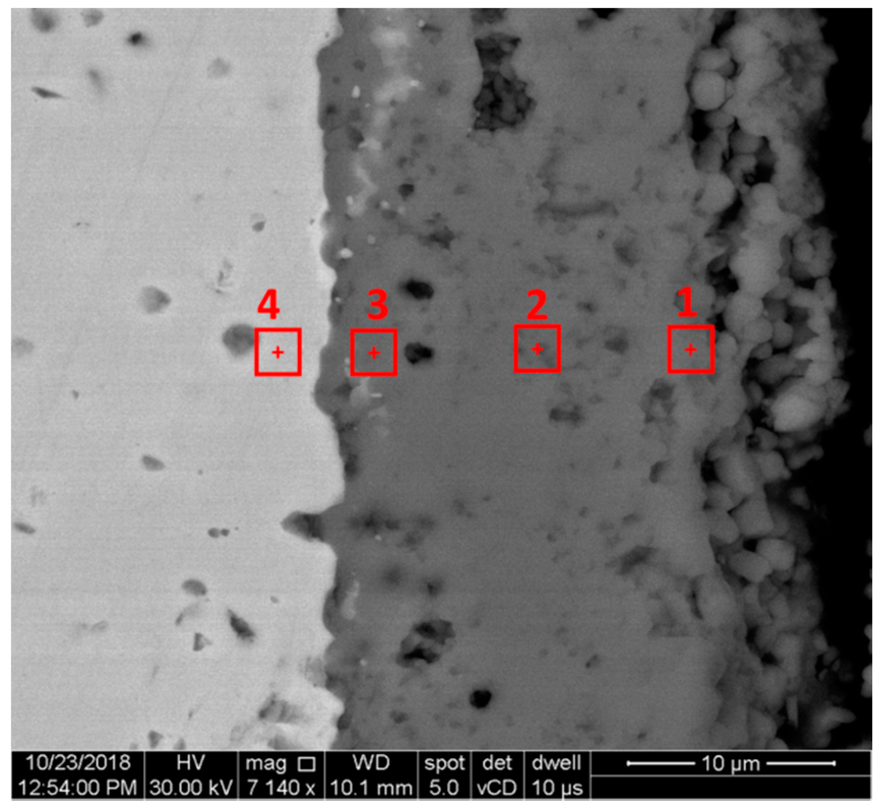 Metals 10 00668 g004