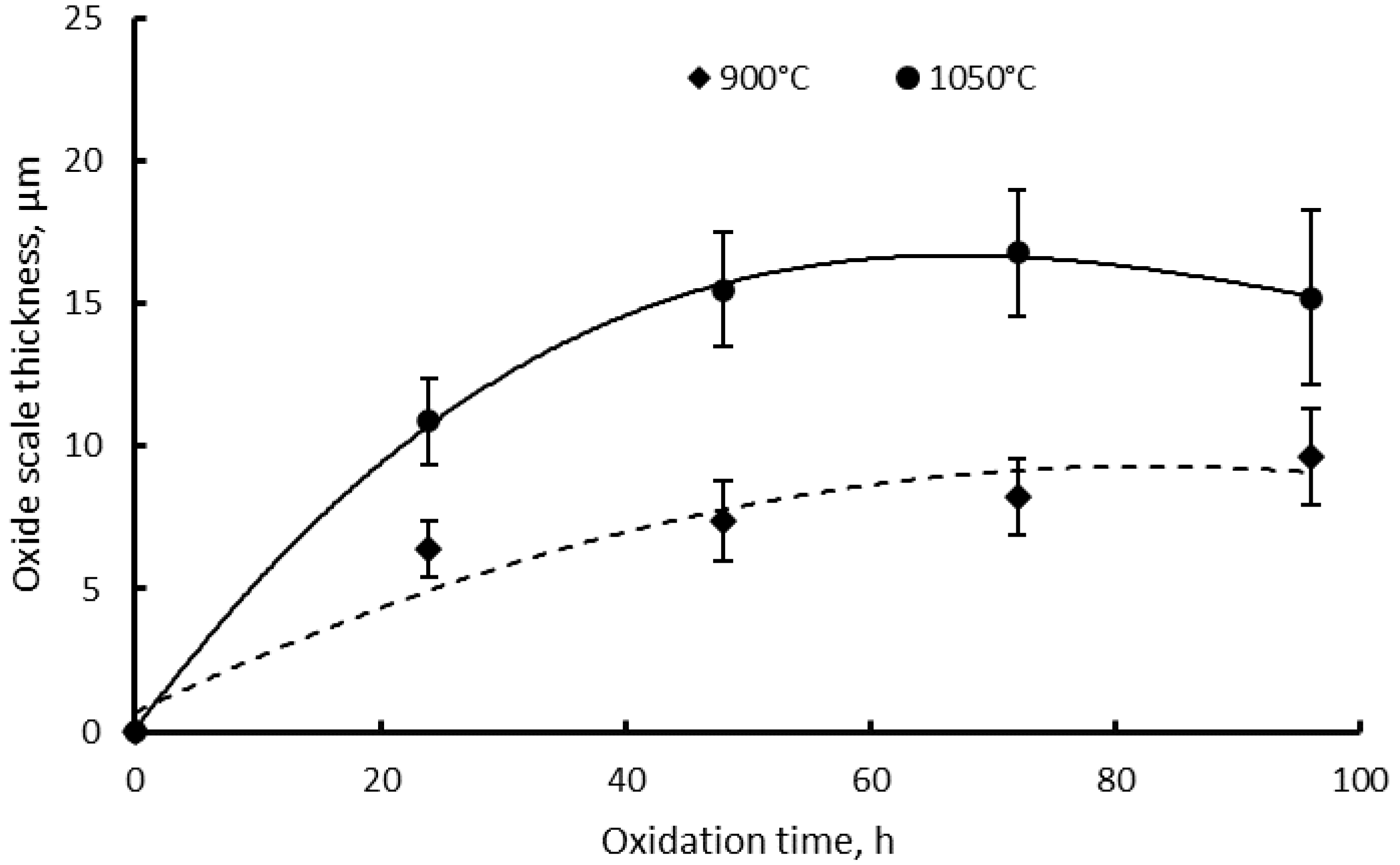 Metals 10 00668 g010