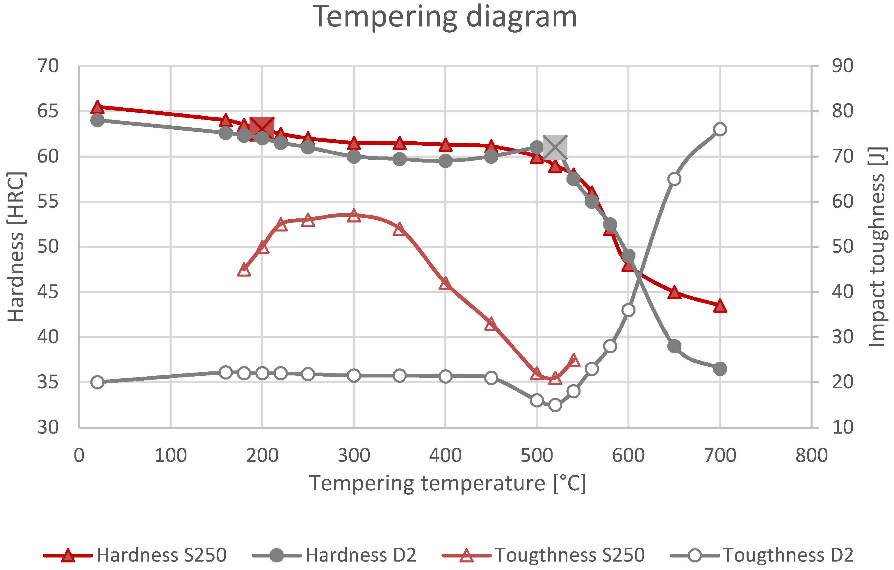 Metals 10 00672 g001