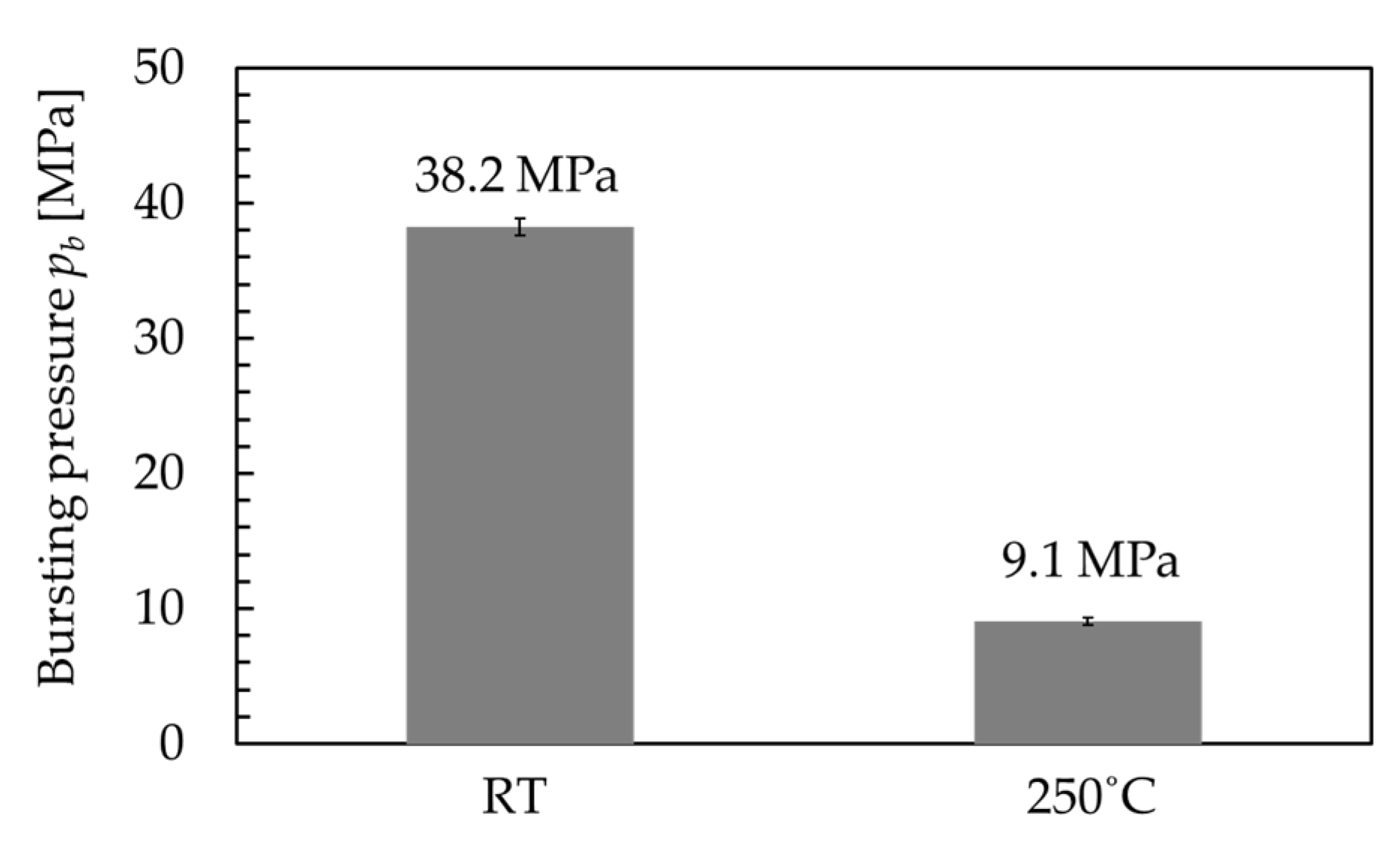 Metals 10 00674 g006