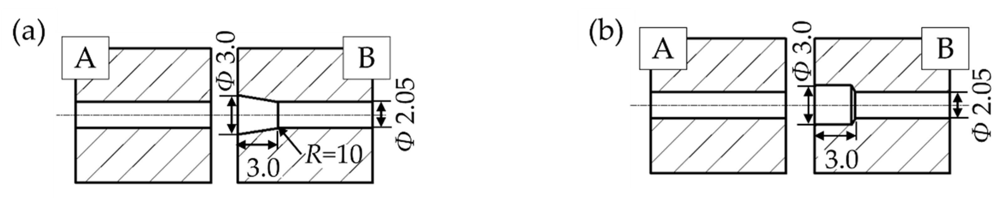 Metals 10 00674 g009