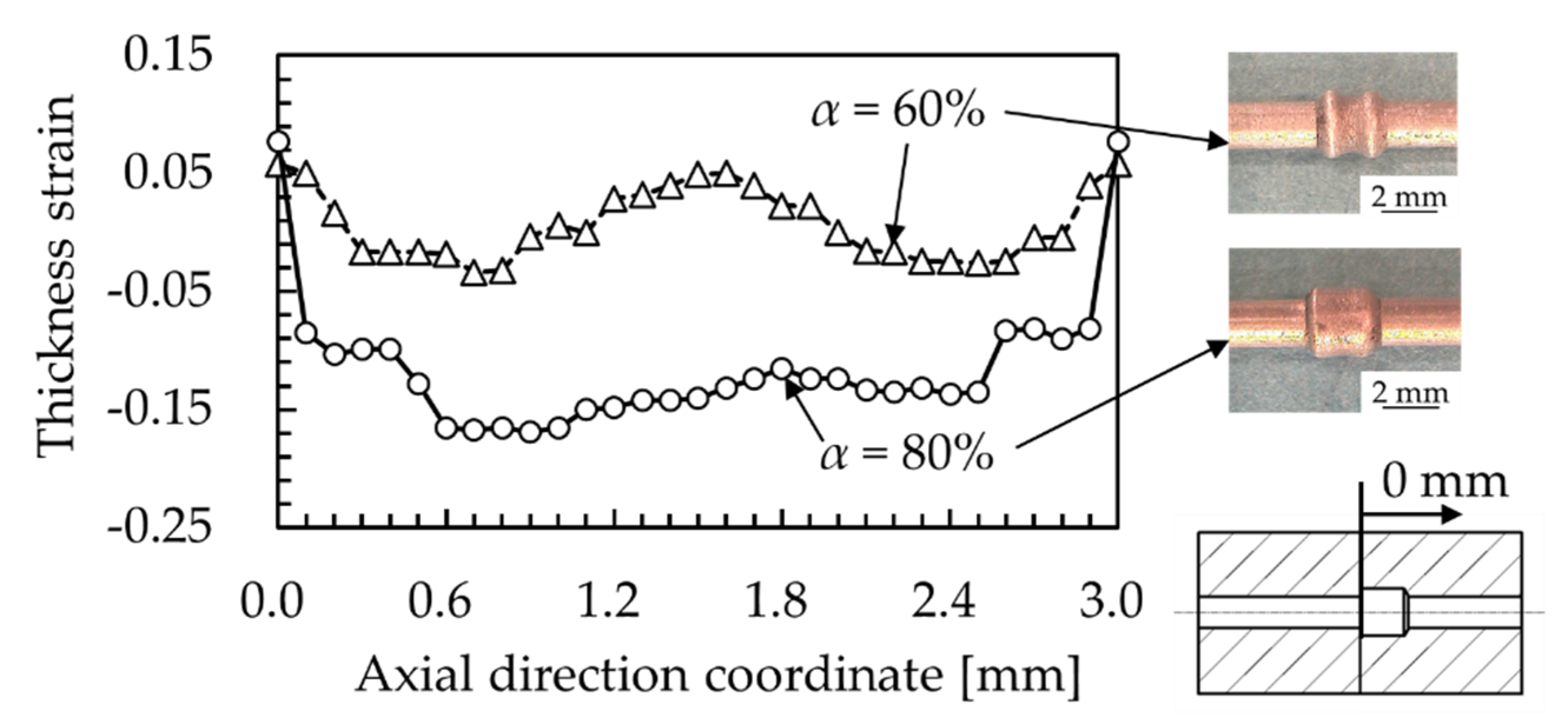 Metals 10 00674 g023