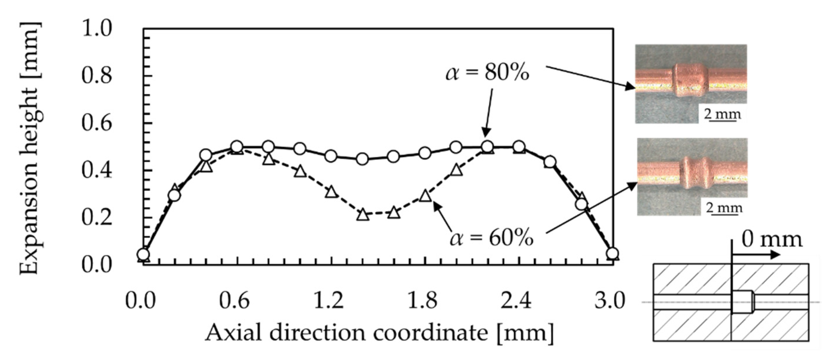 Metals 10 00674 g024