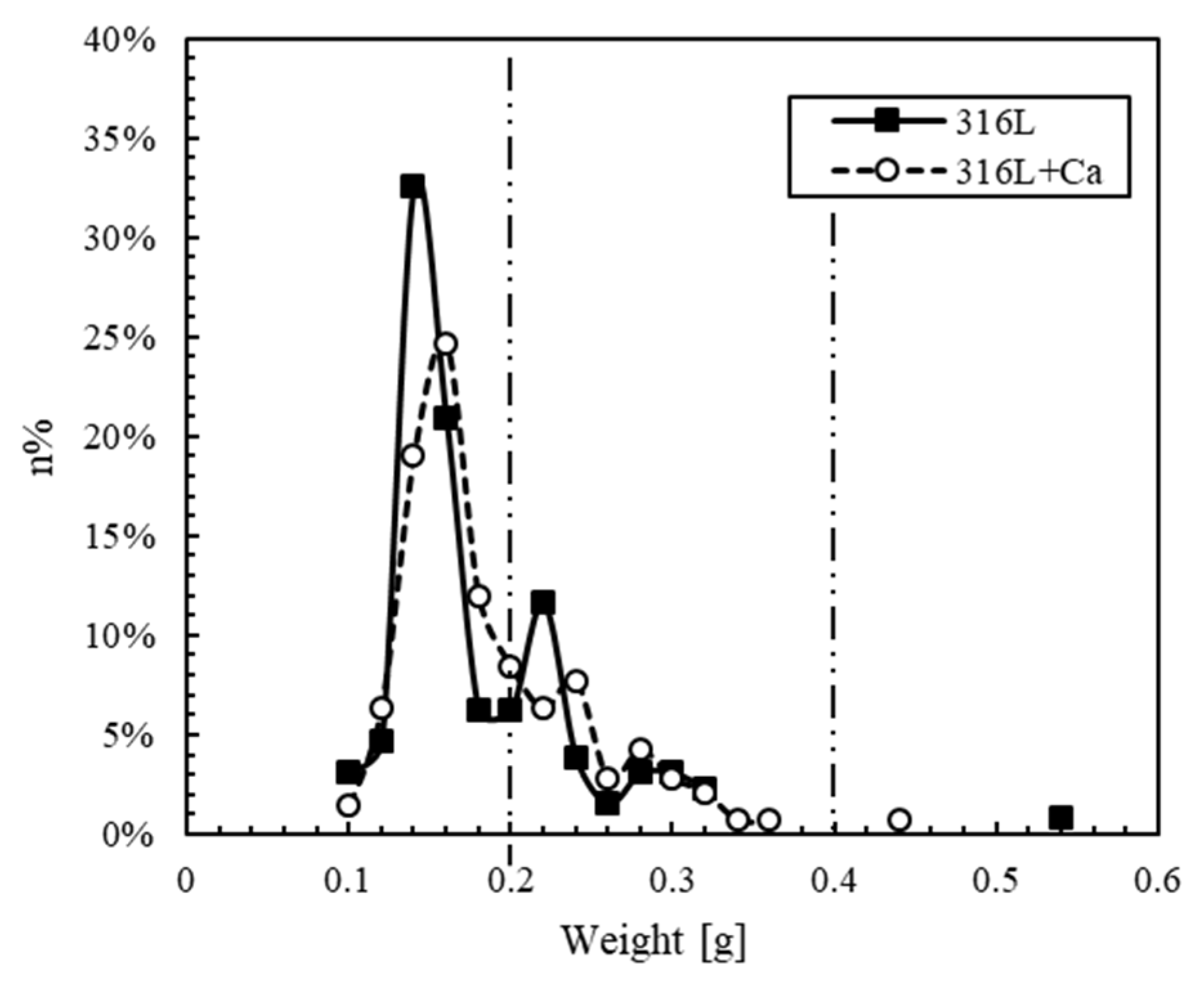 Metals 10 00675 g003 Metals 10 00675 g003