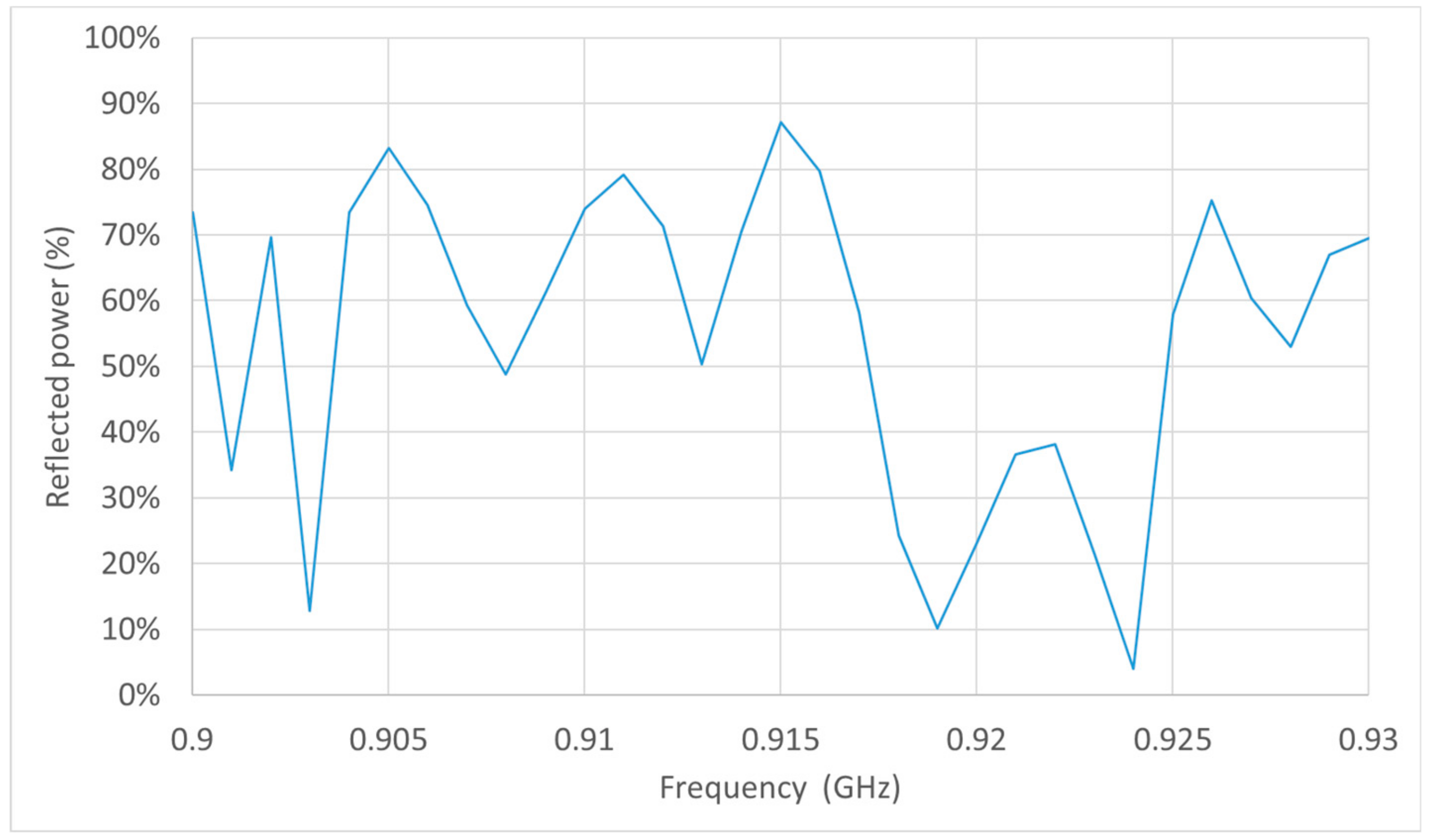 Metals 10 00676 g005