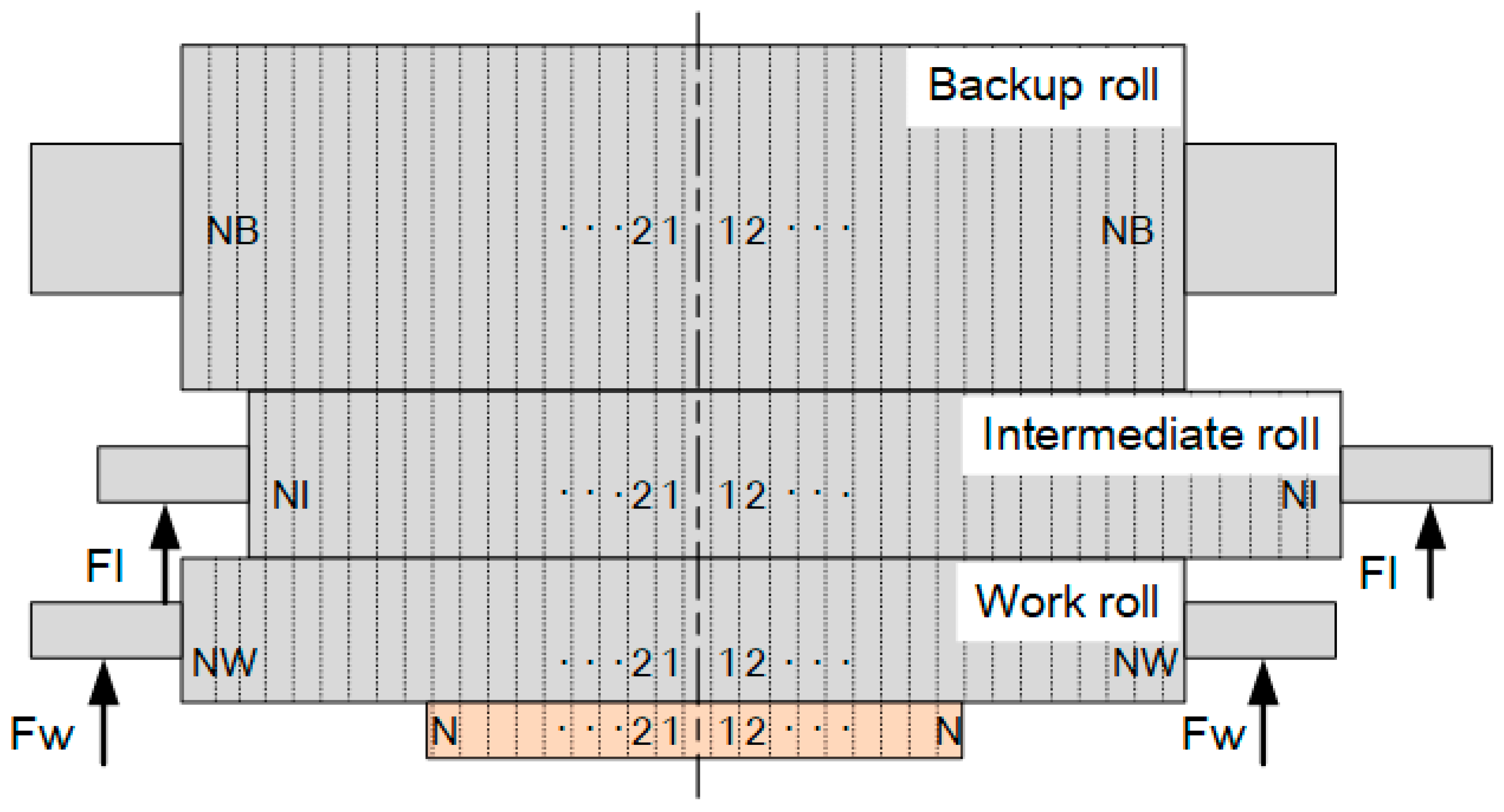 Metals 10 00677 g005