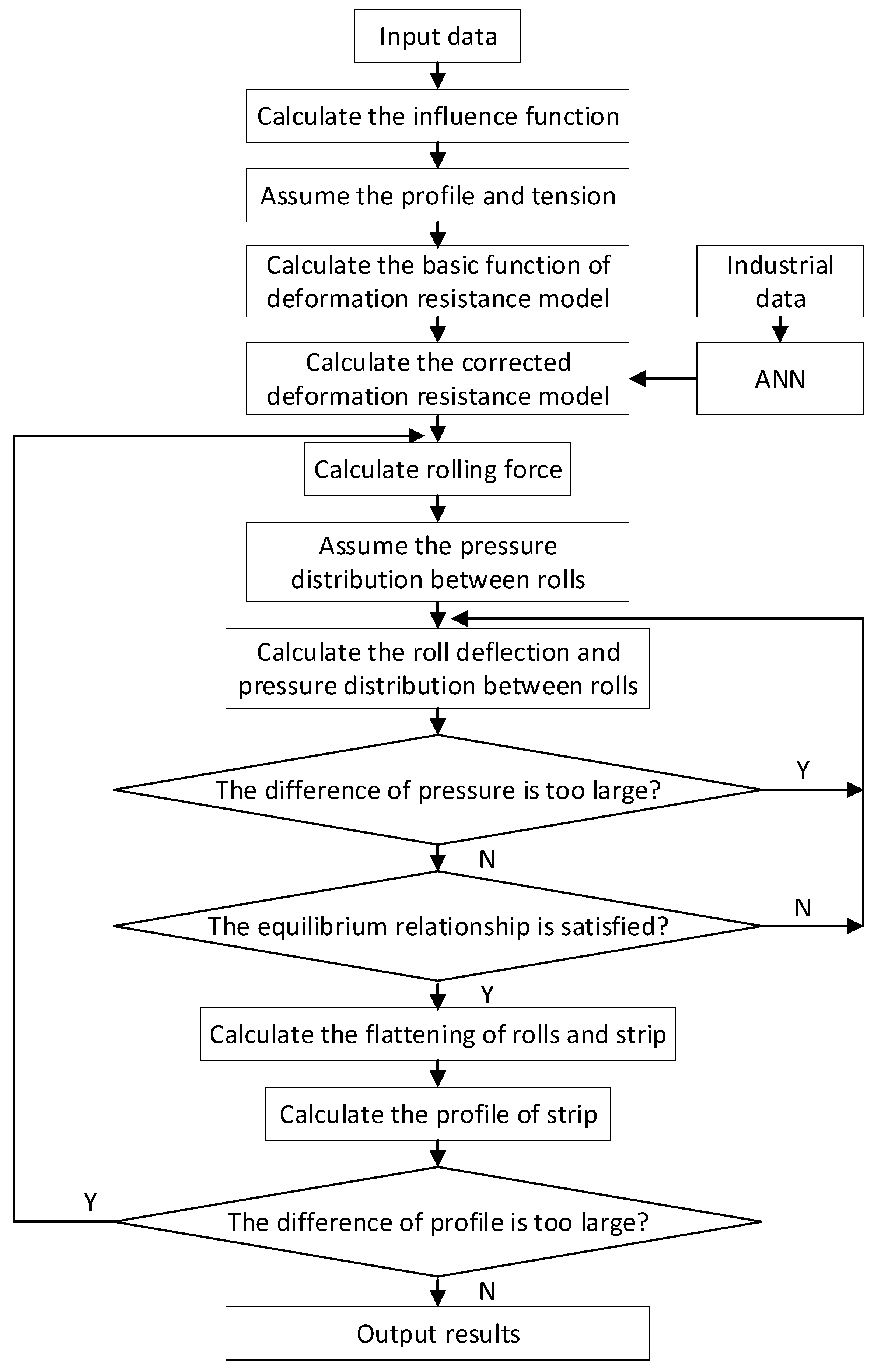 Metals 10 00677 g006