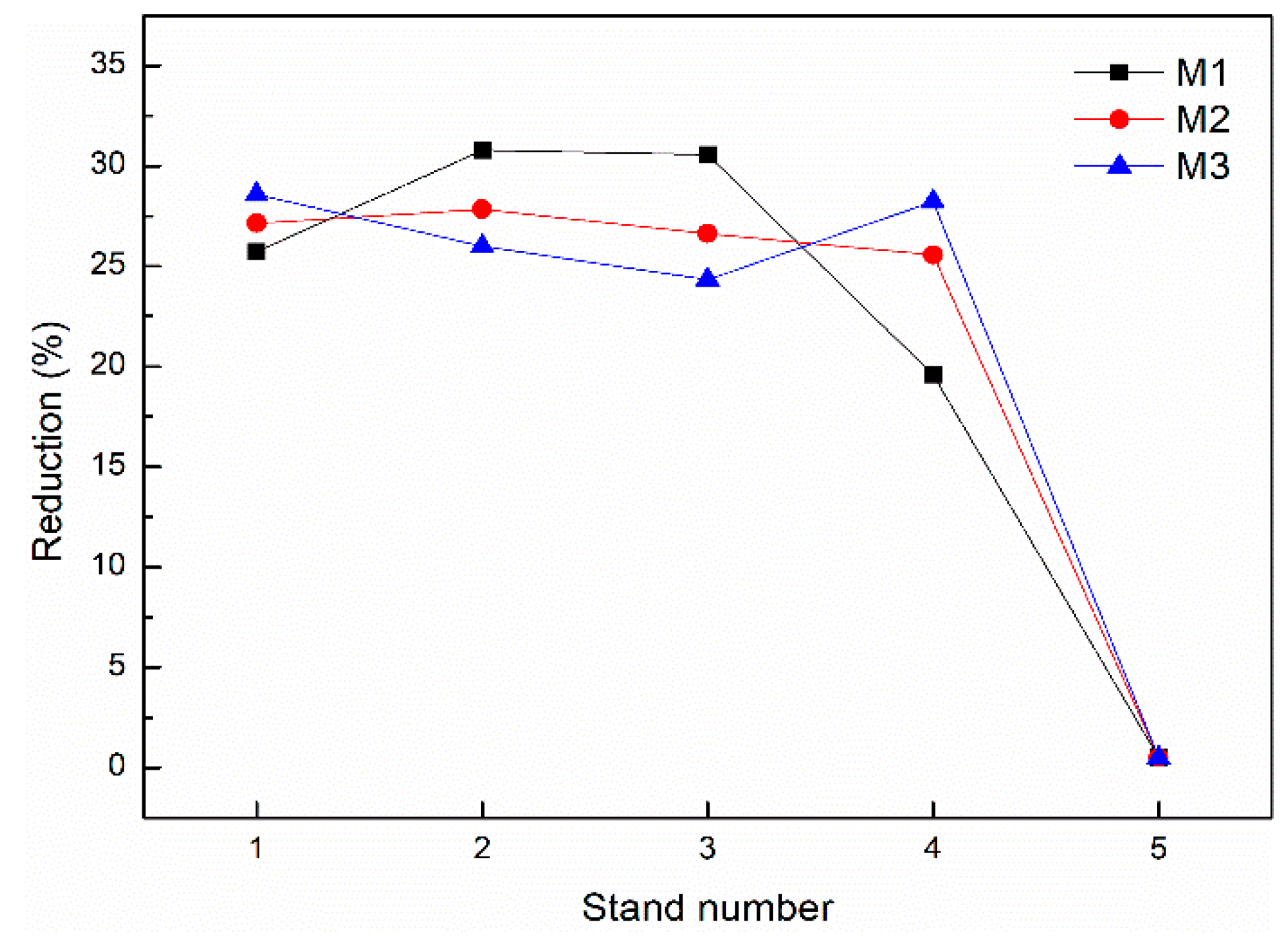 Metals 10 00677 g009