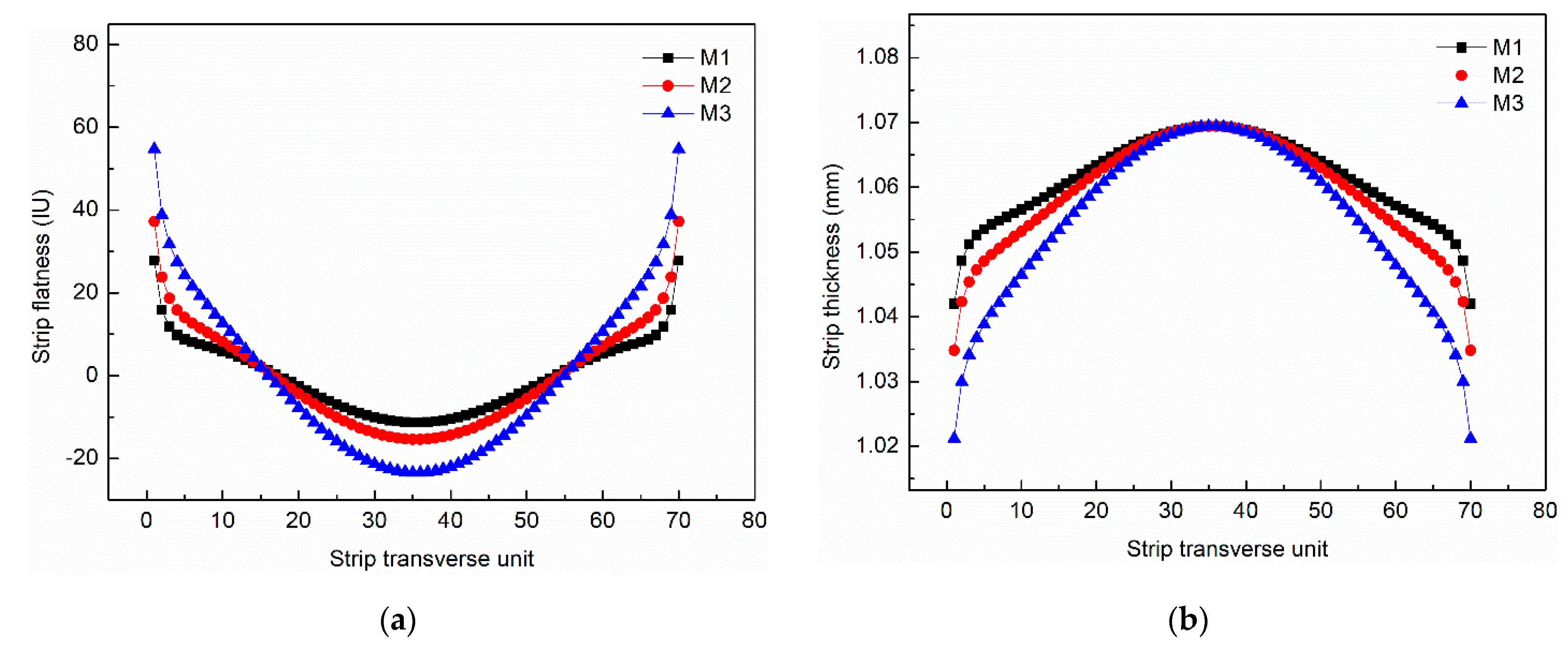Metals 10 00677 g010