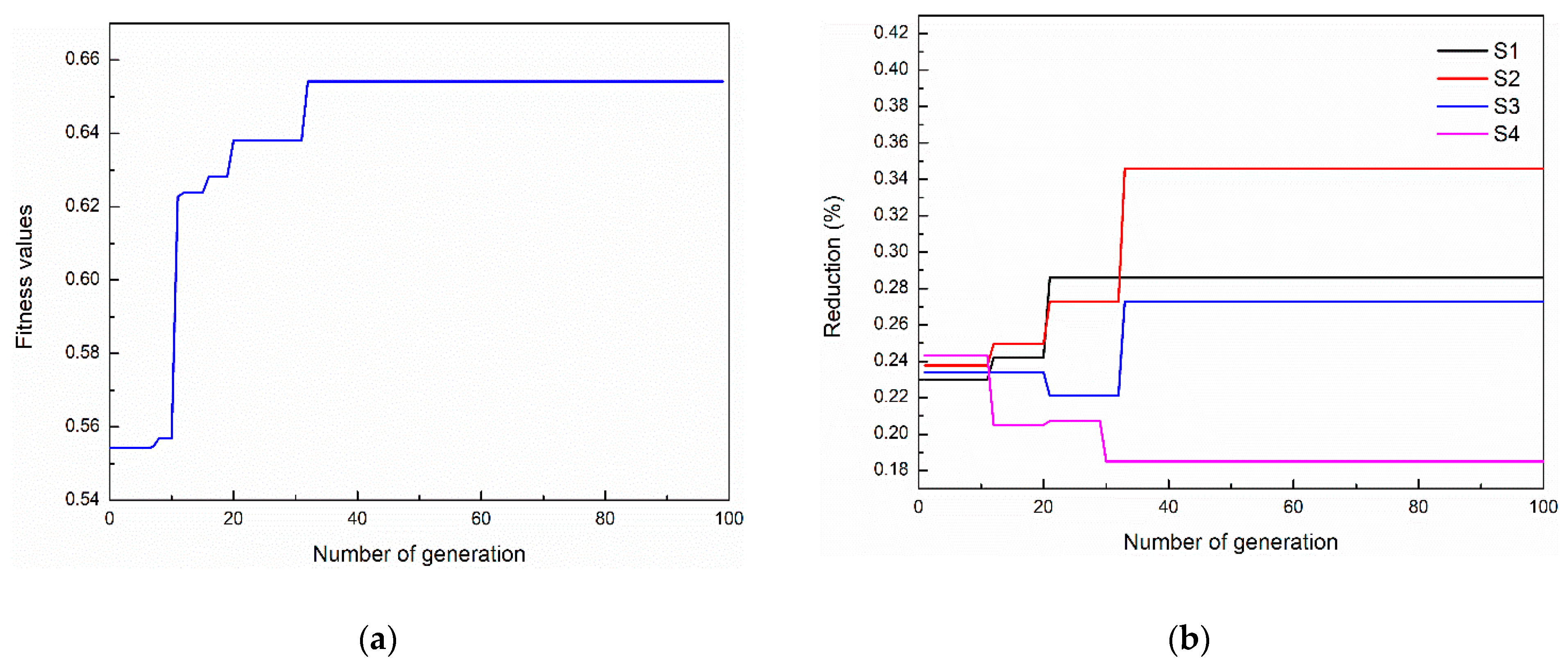 Metals 10 00677 g013