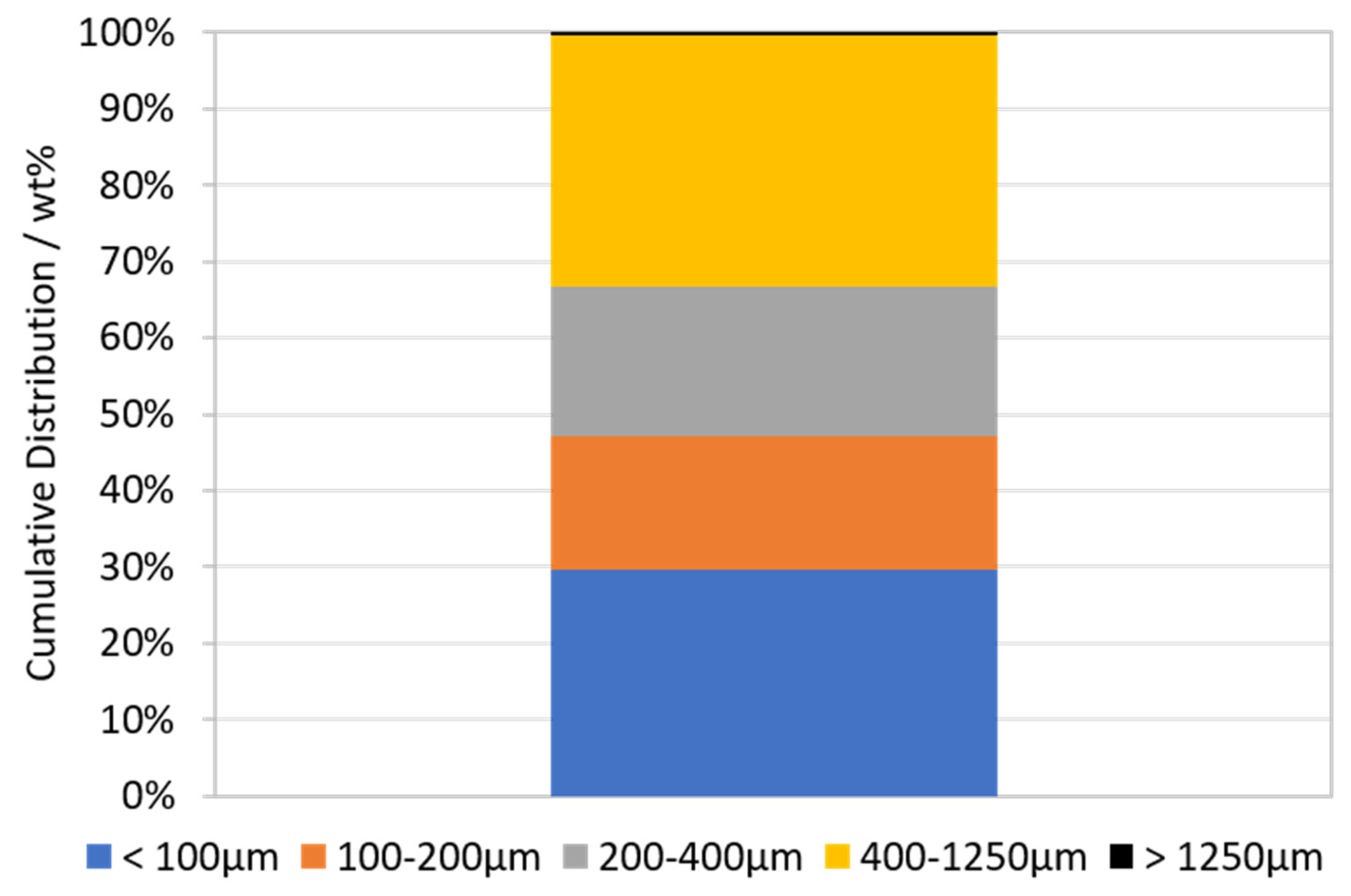 Metals 10 00680 g003