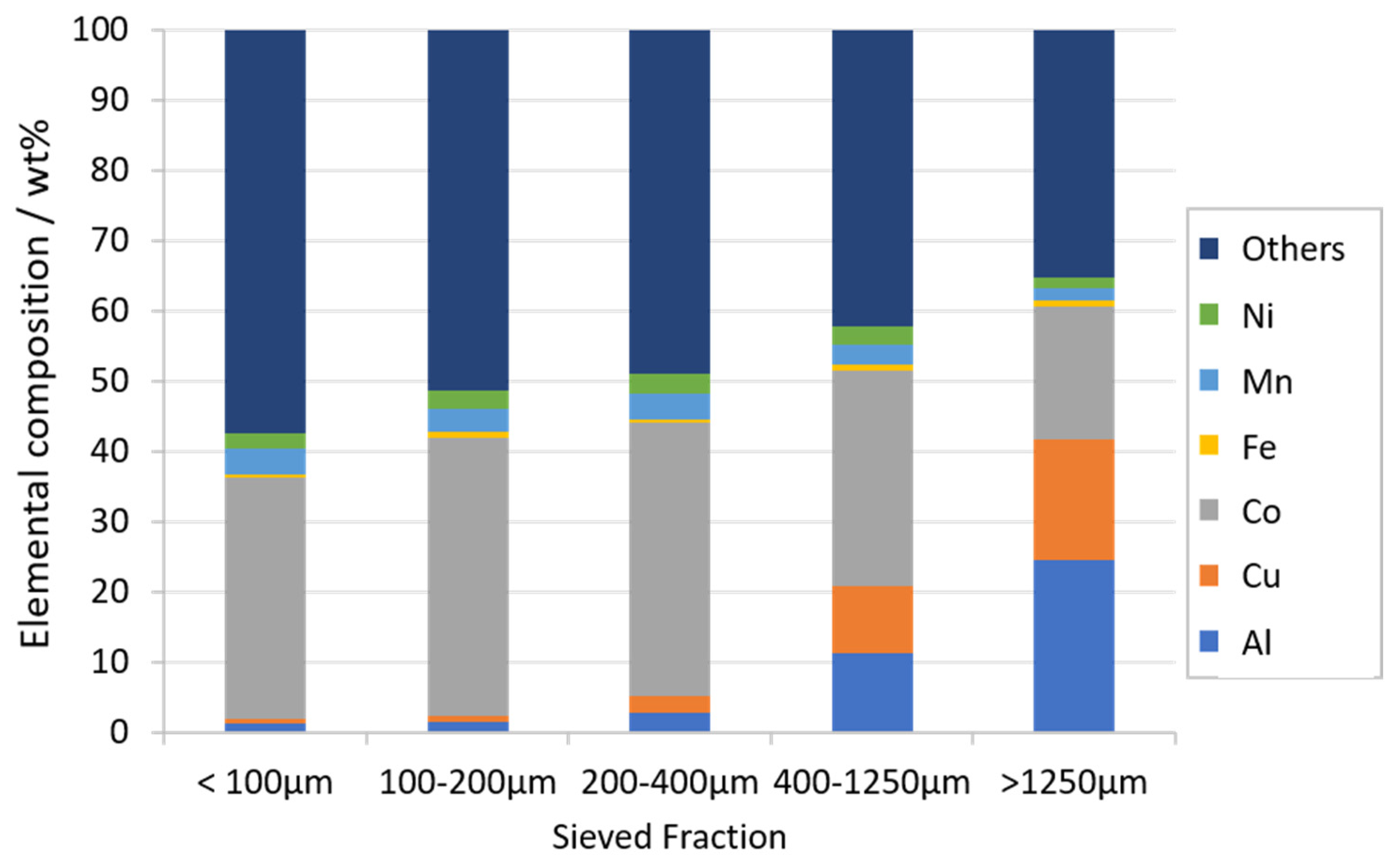 Metals 10 00680 g004