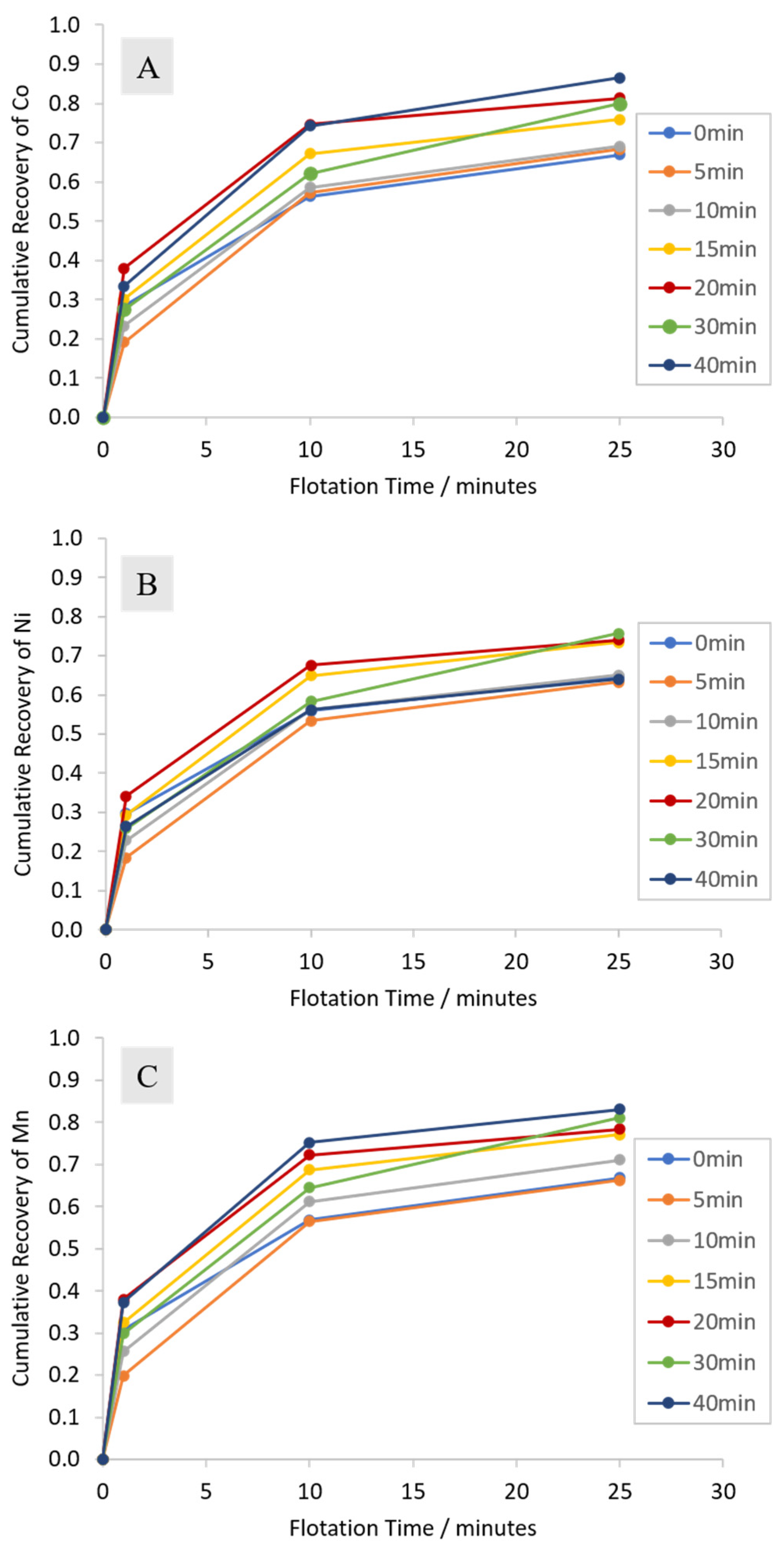 Metals 10 00680 g006