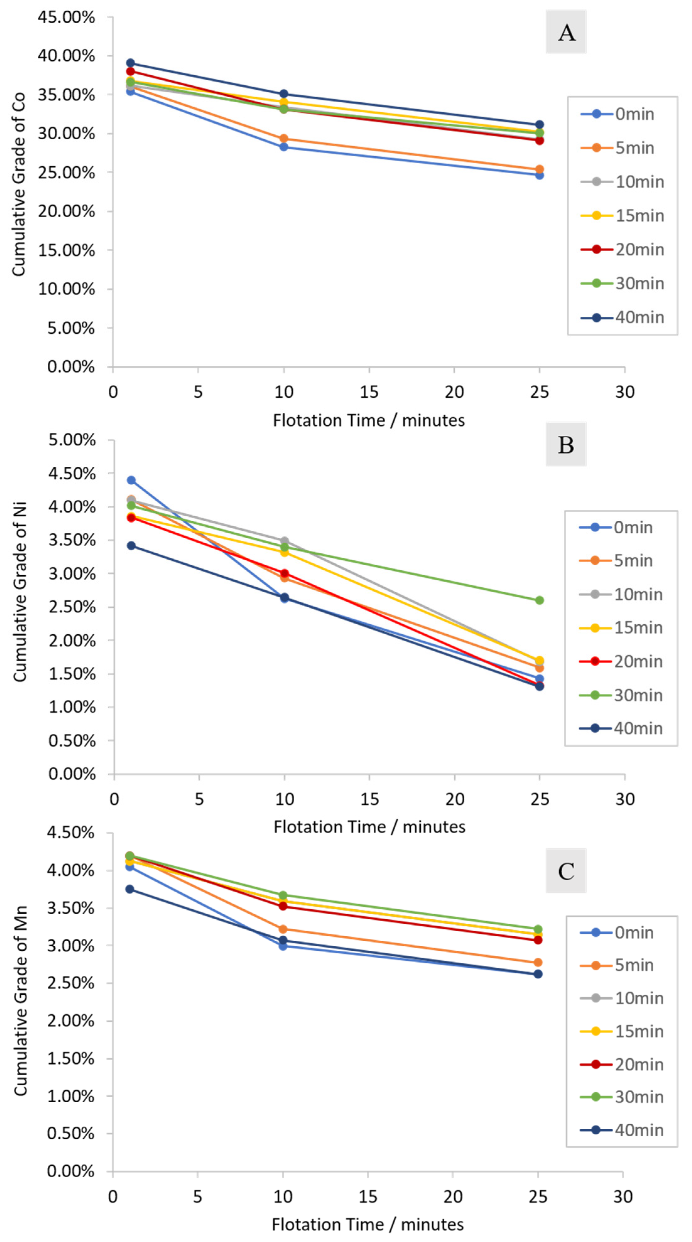 Metals 10 00680 g007