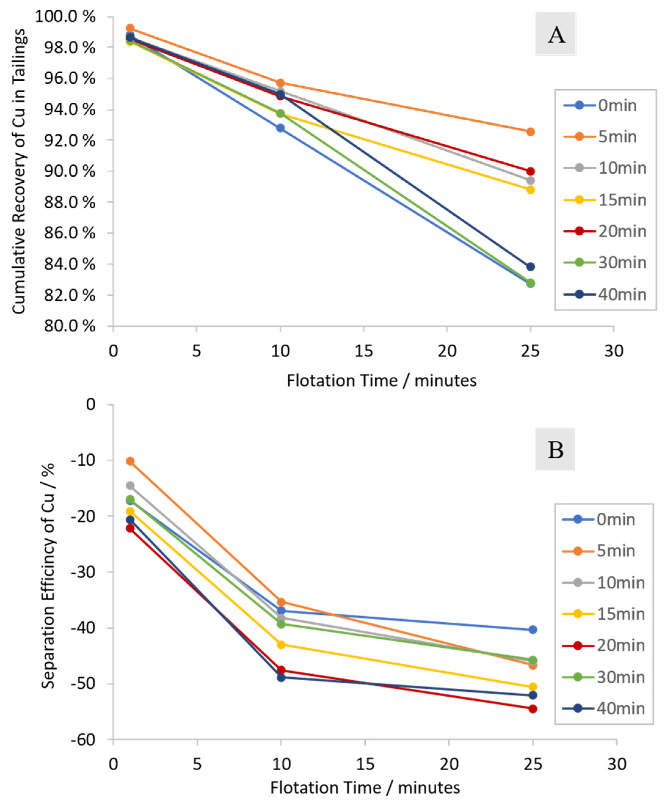 Metals 10 00680 g008