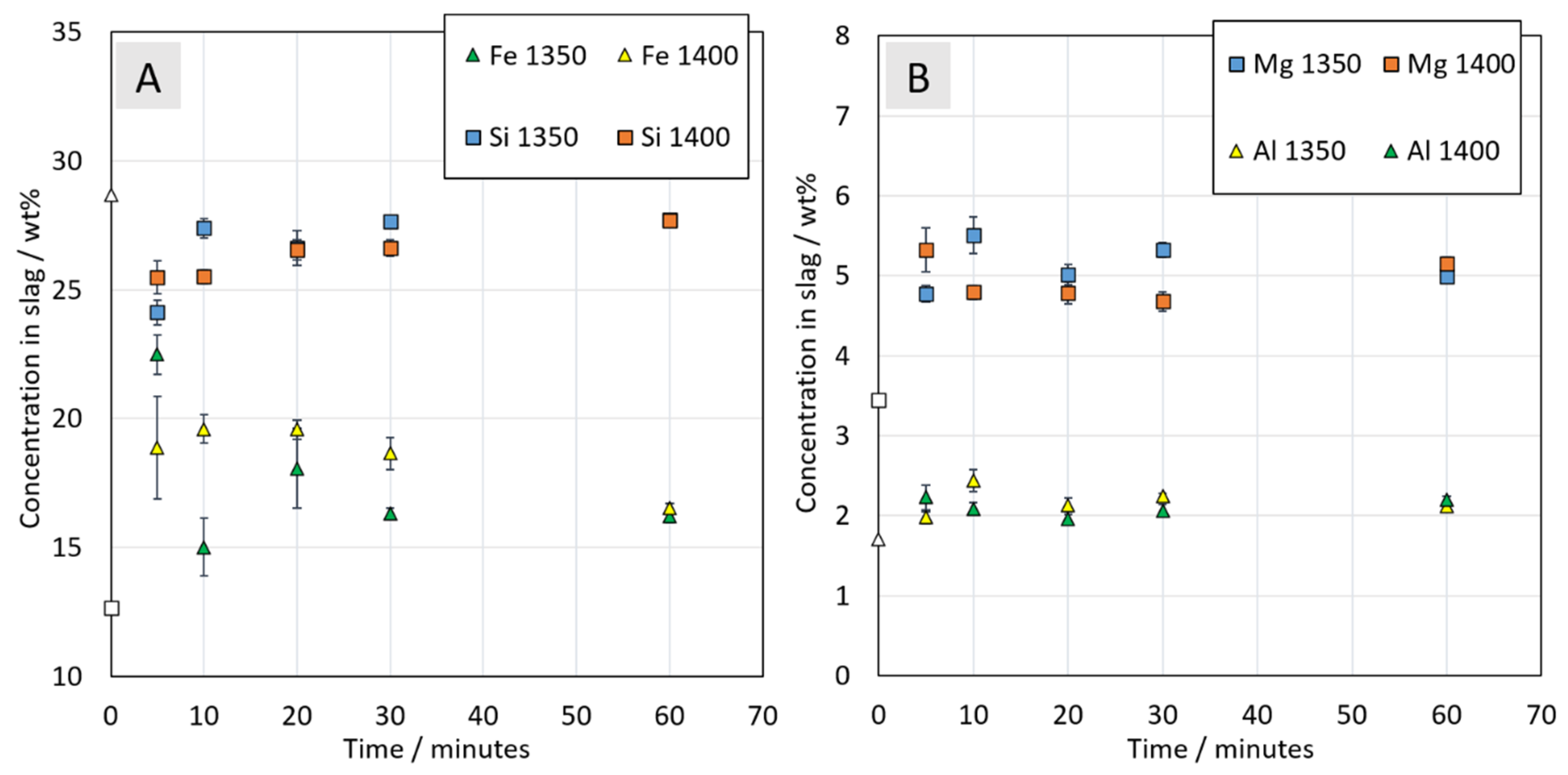 Metals 10 00680 g012