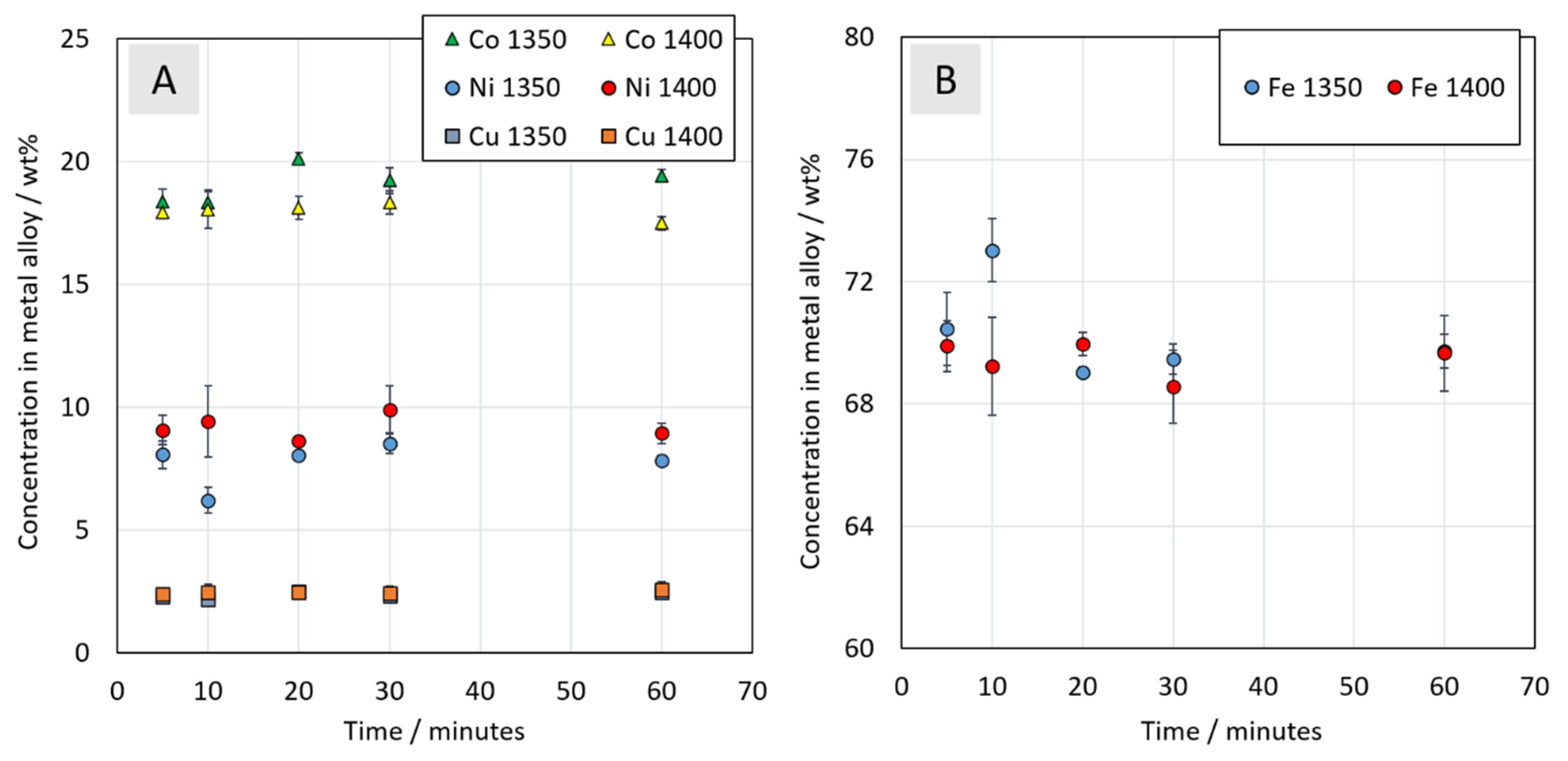 Metals 10 00680 g014