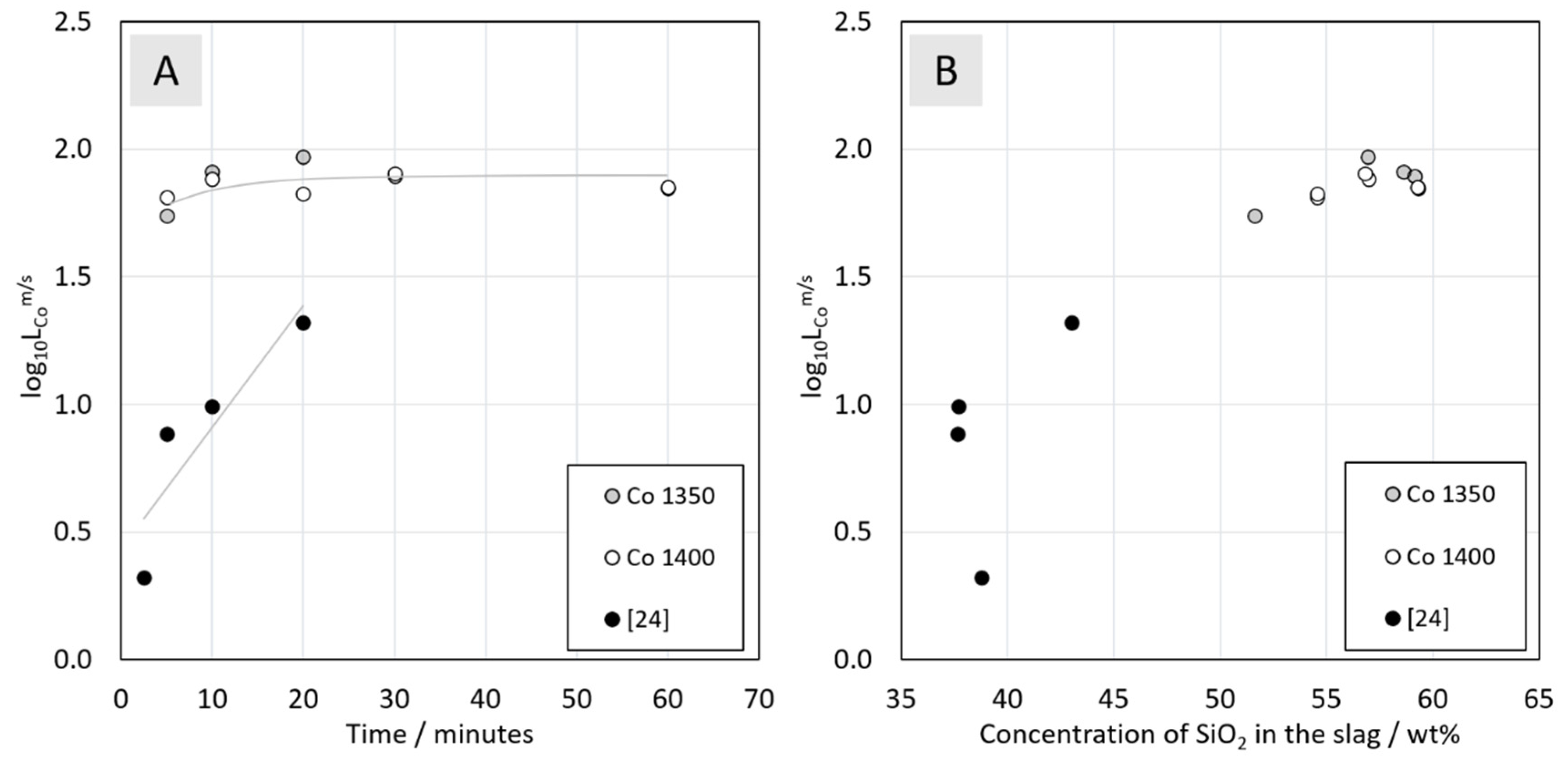 Metals 10 00680 g015