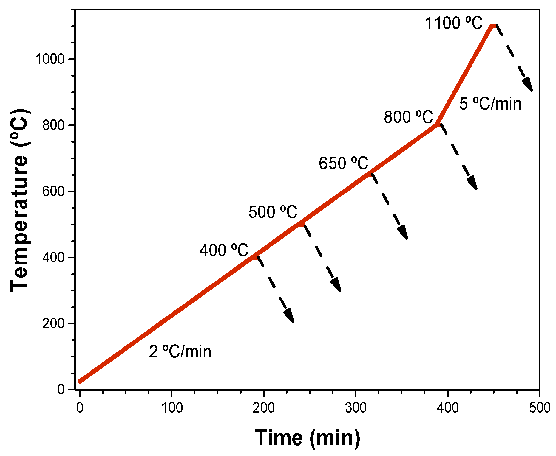 Metals 10 00682 g001