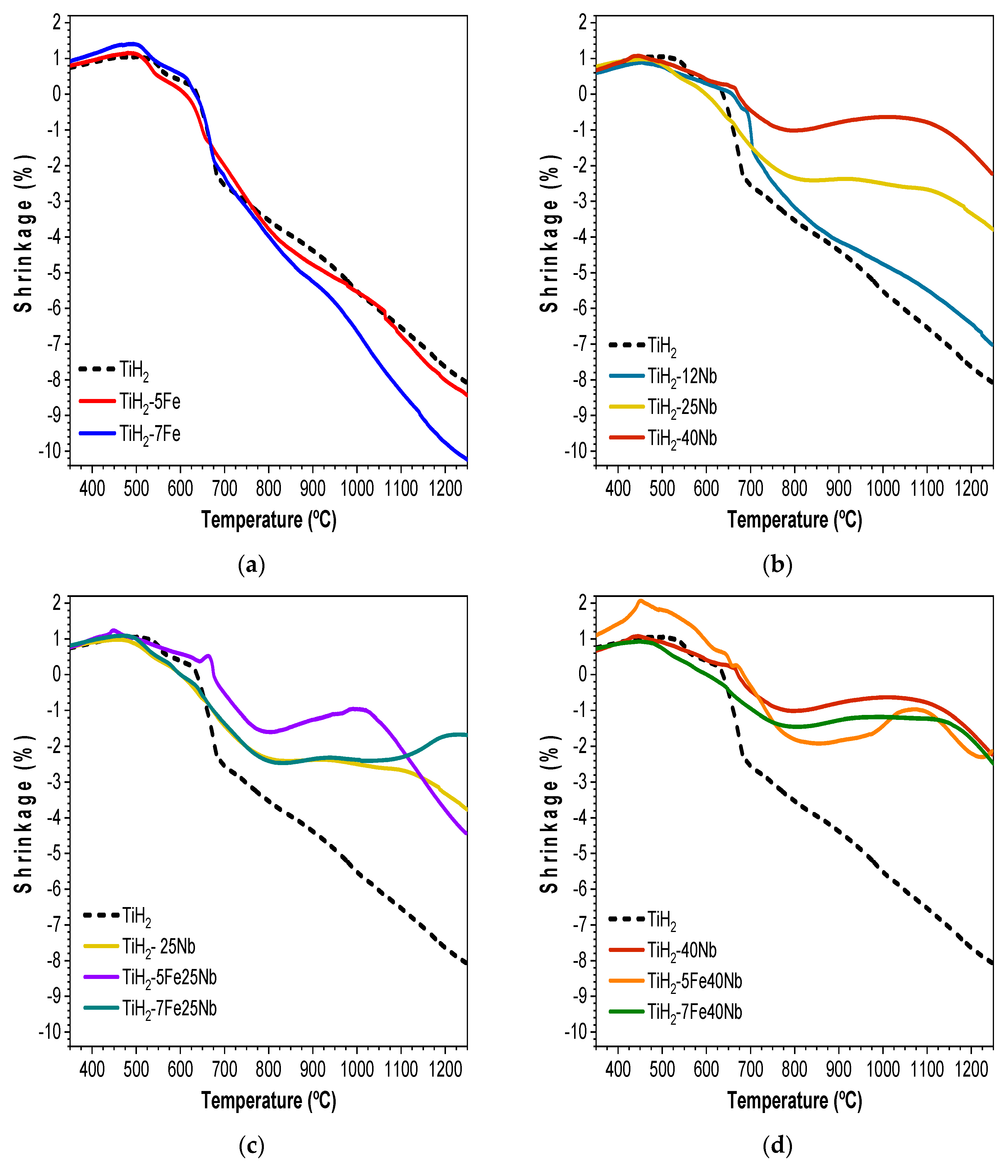 Metals 10 00682 g003