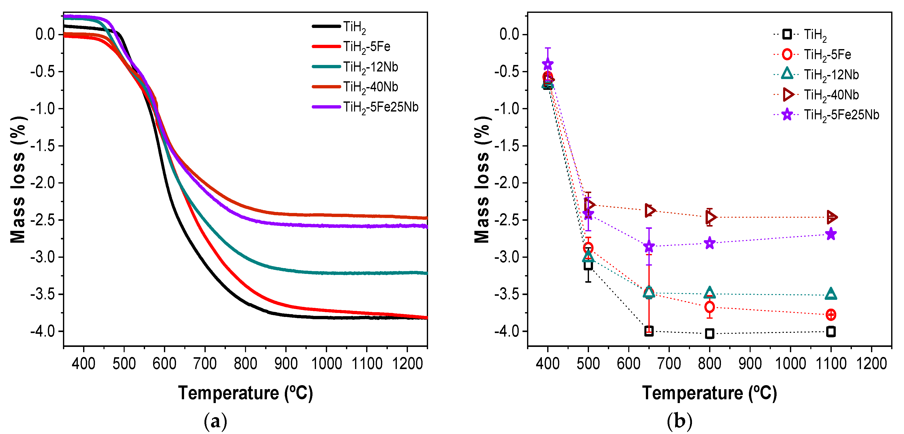 Metals 10 00682 g004