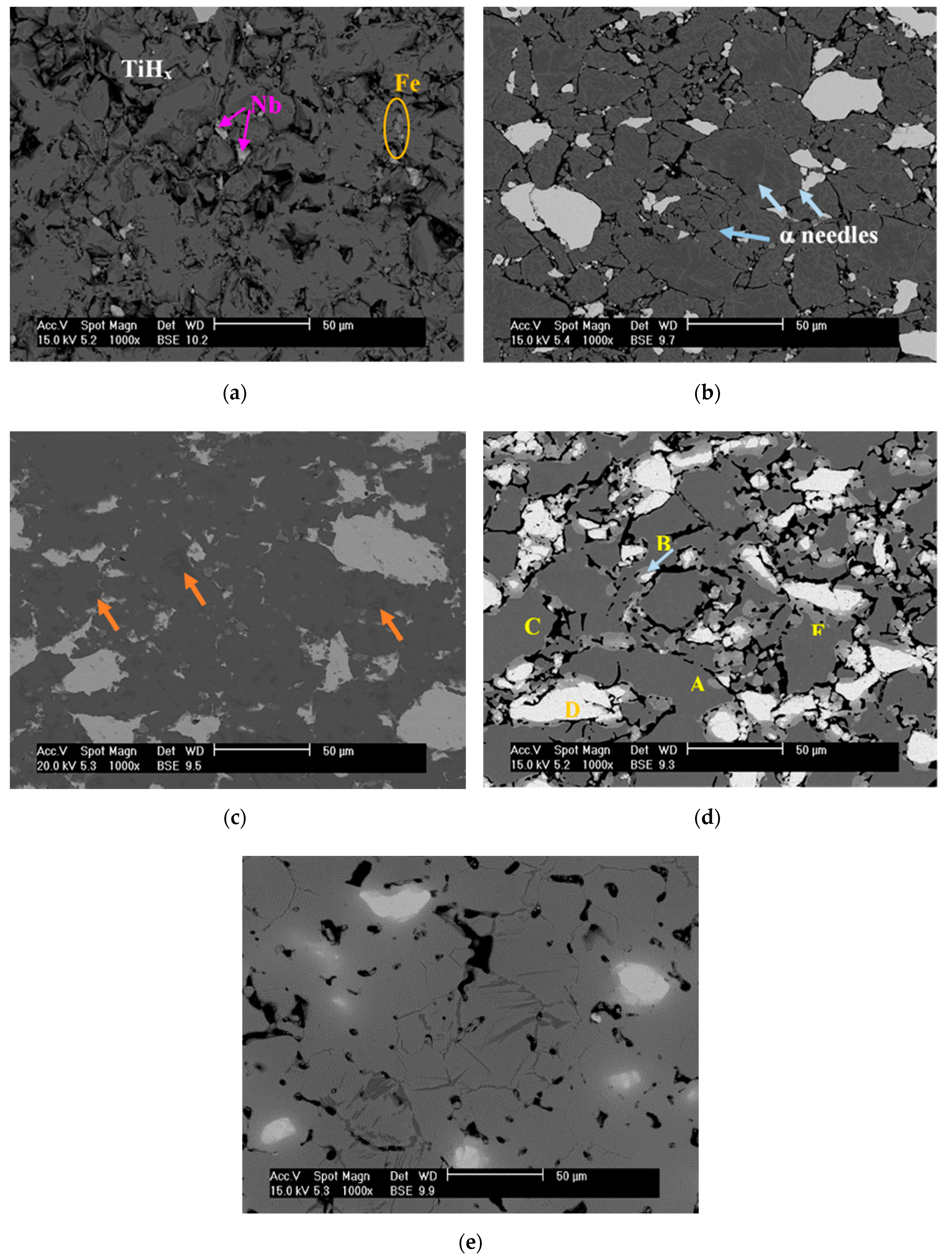 Metals 10 00682 g005