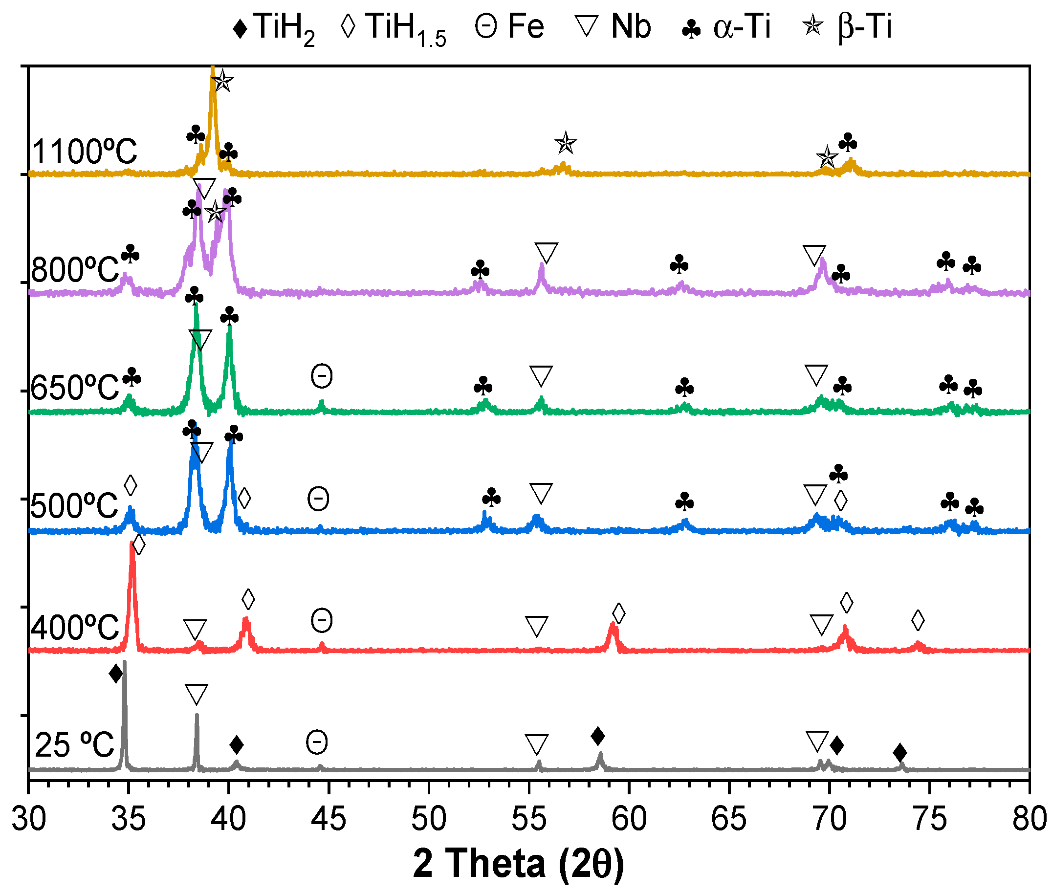 Metals 10 00682 g008