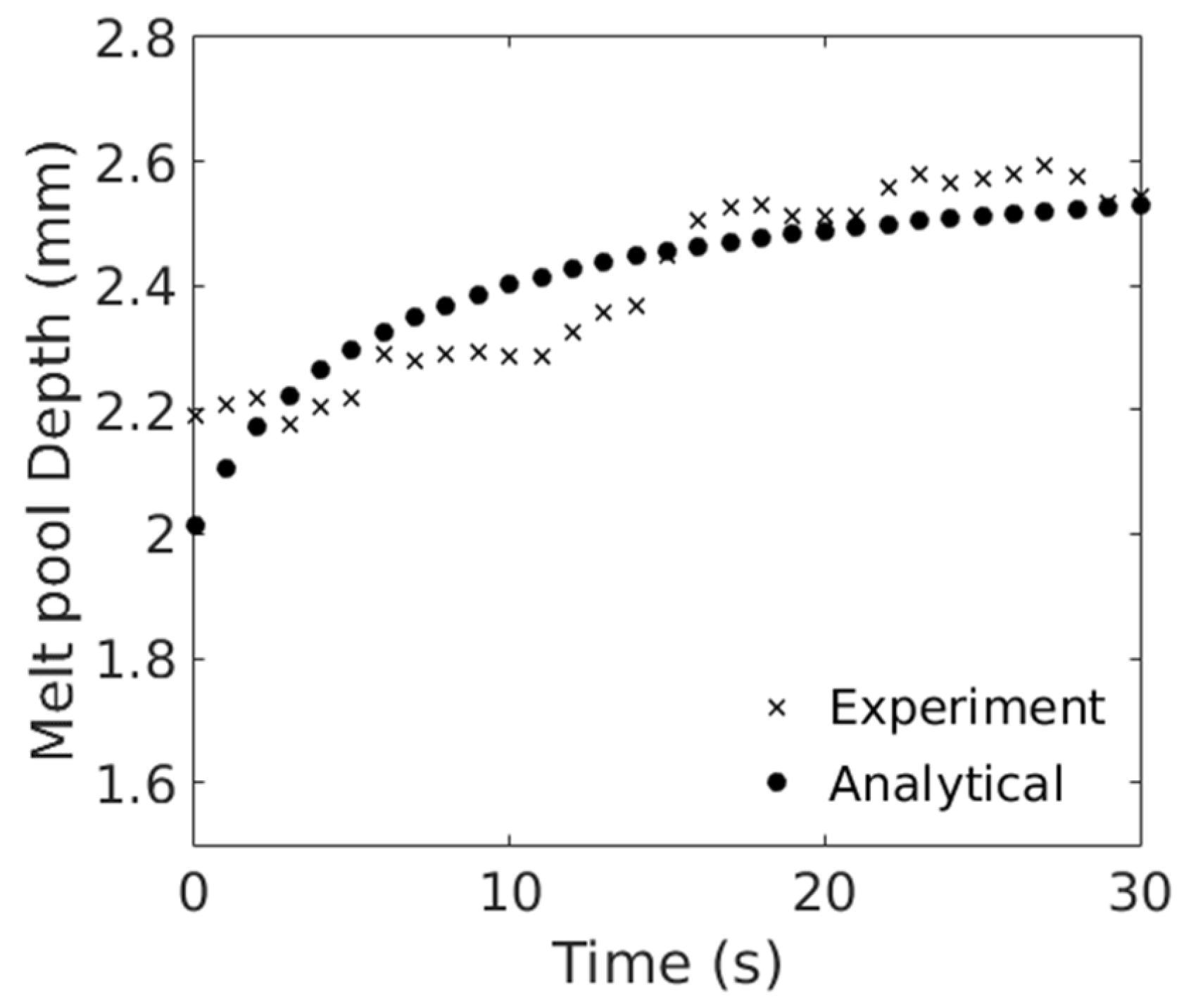 Metals 10 00683 g006