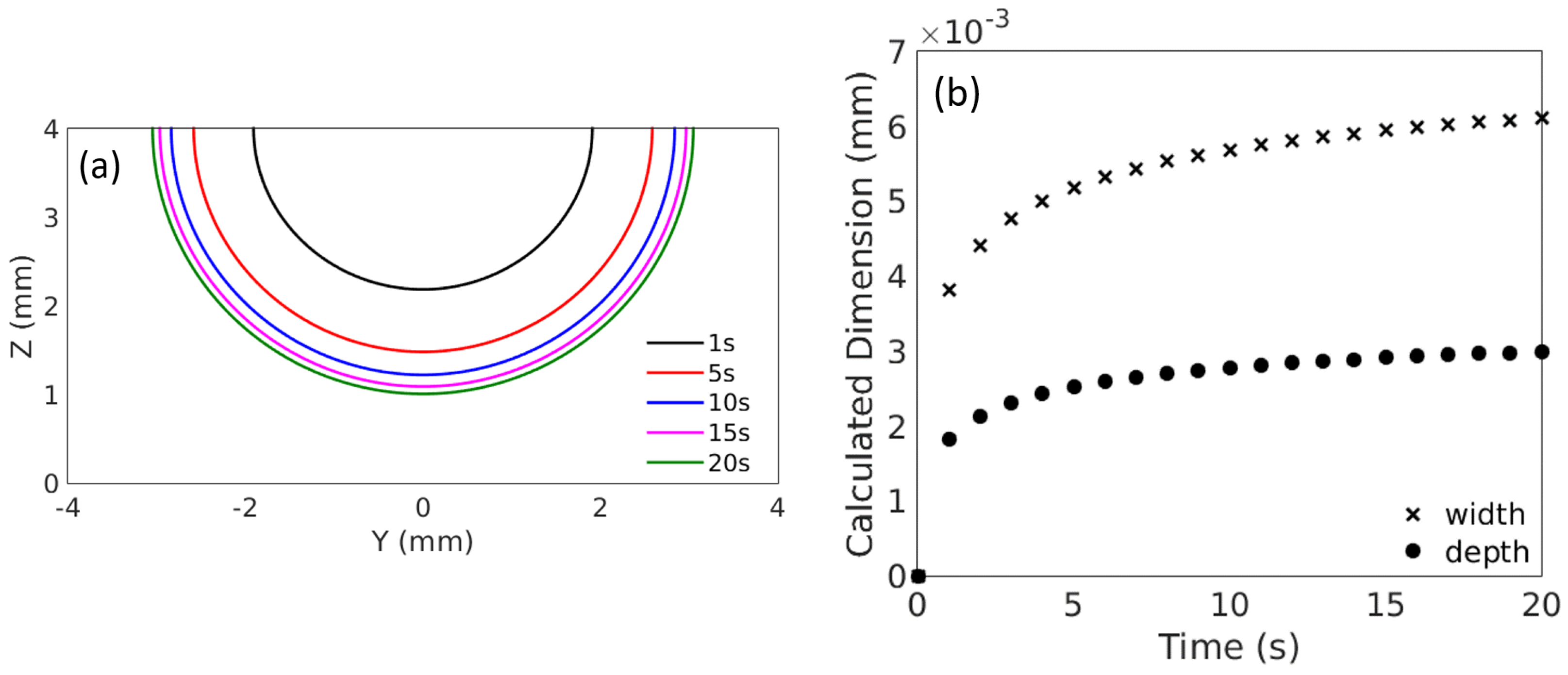 Metals 10 00683 g007