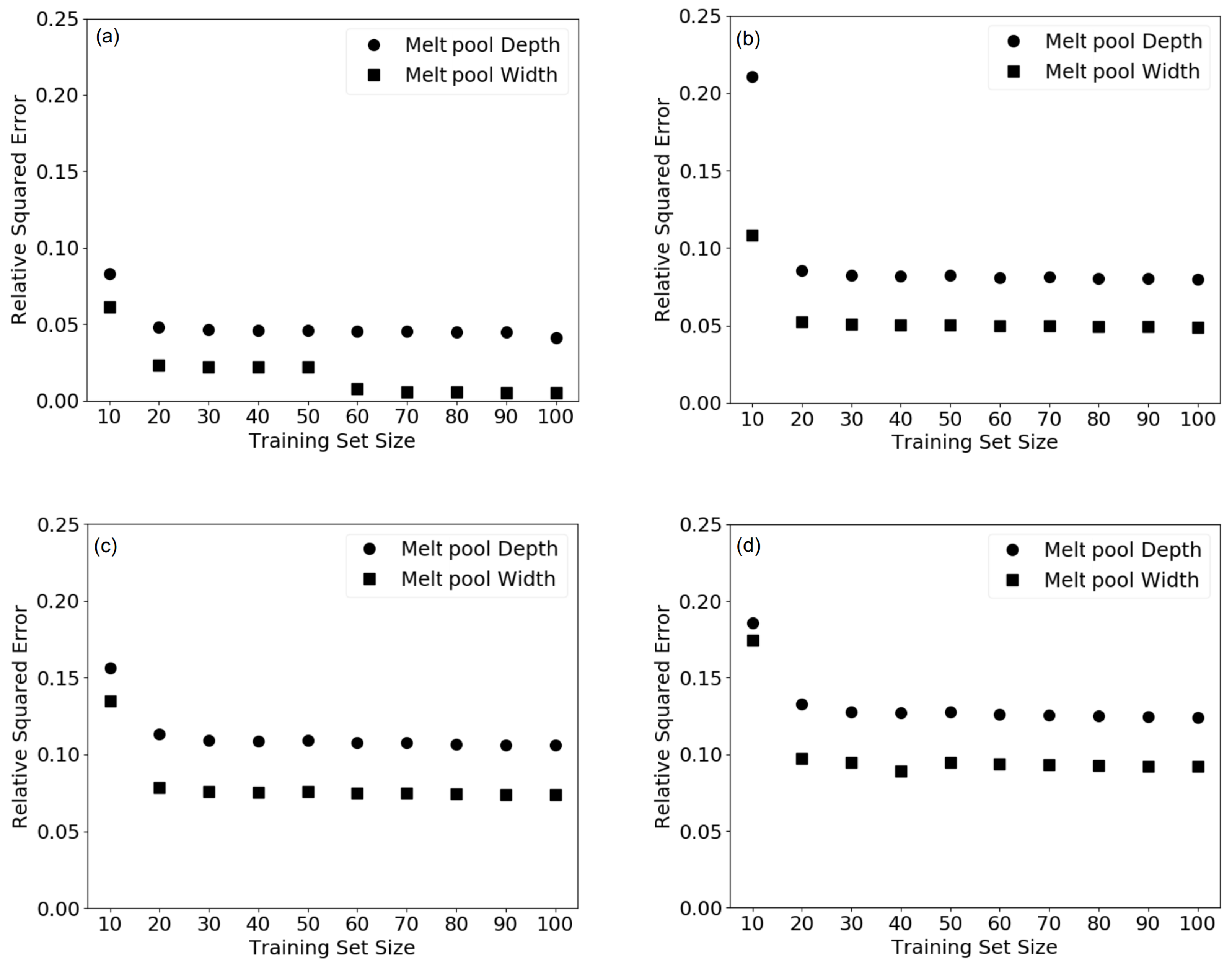Metals 10 00683 g008