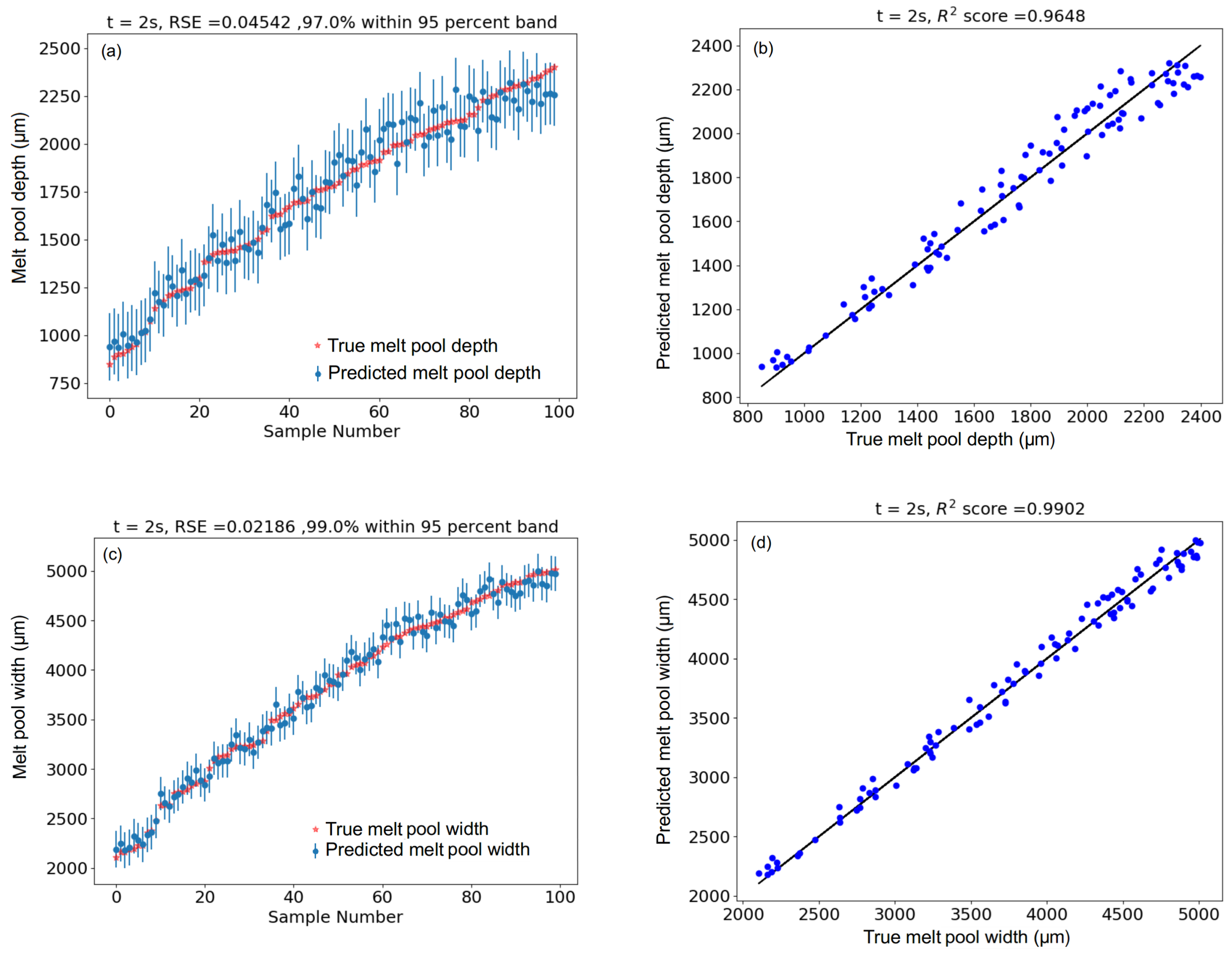 Metals 10 00683 g009