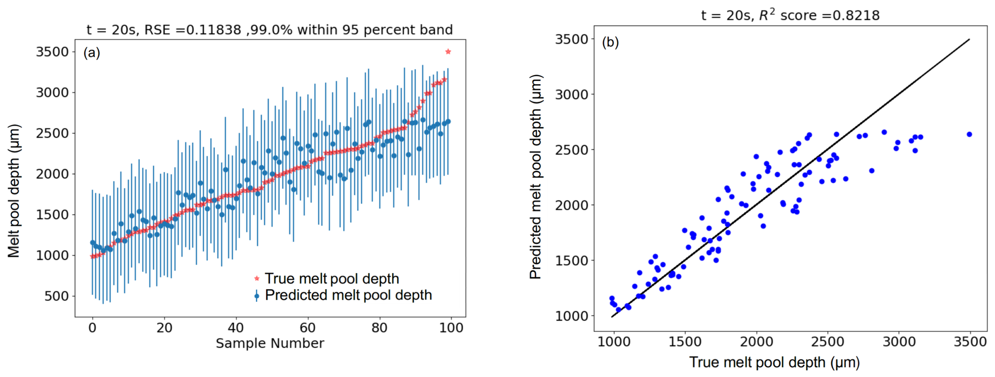 Metals 10 00683 g010a
