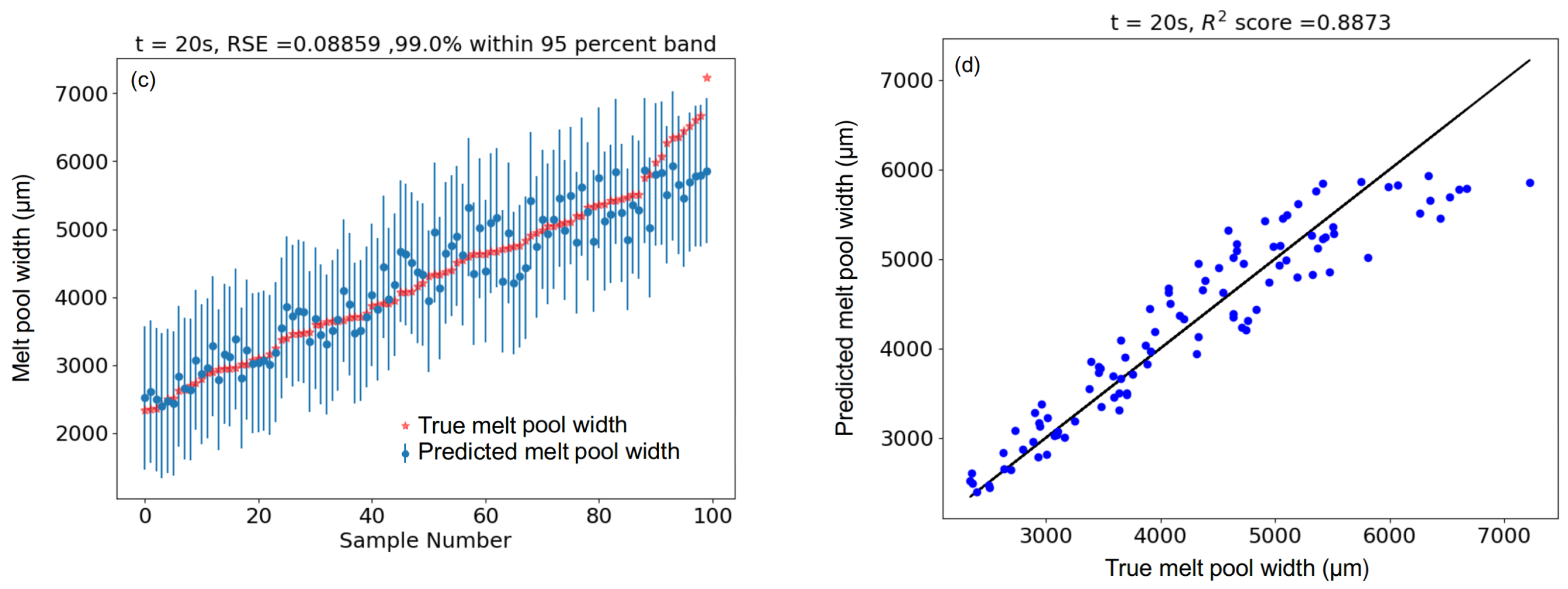 Metals 10 00683 g010b