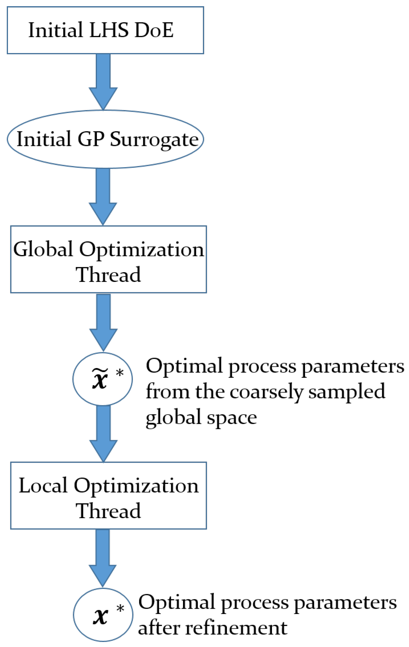 Metals 10 00683 g011