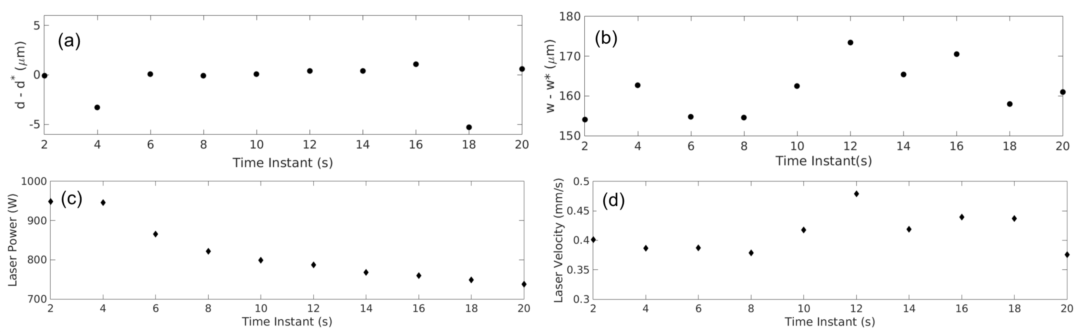 Metals 10 00683 g012